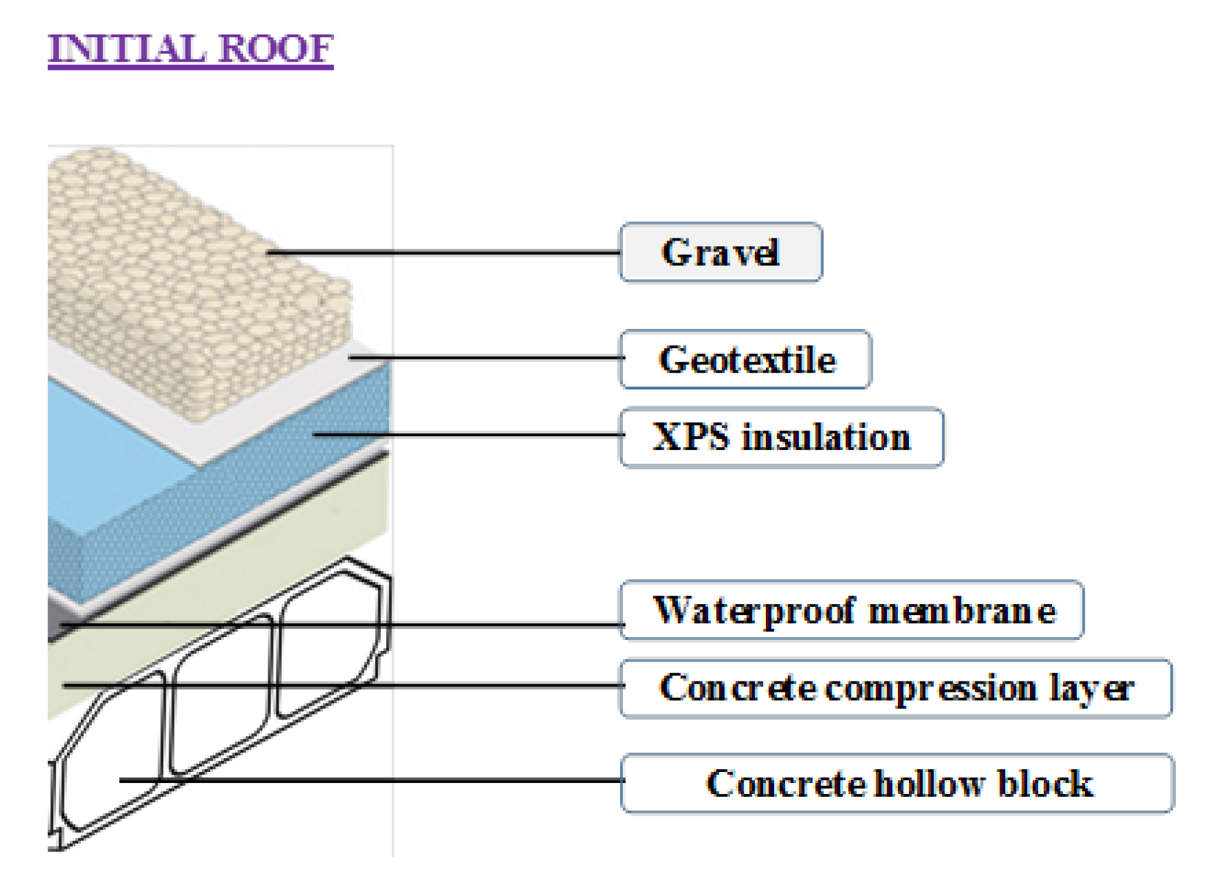 Energies 13 01246 g003 Energies 13 01246 g003