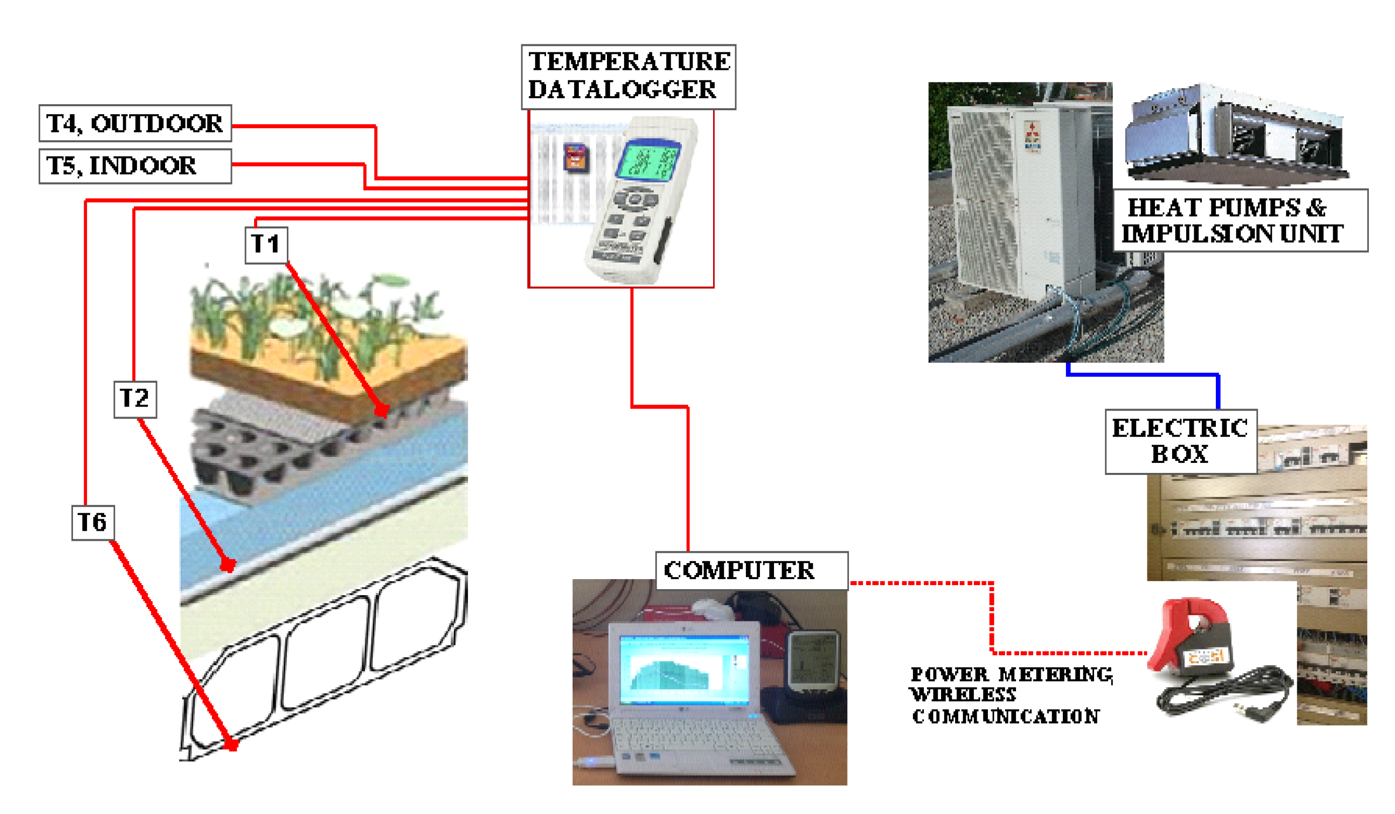 Energies 13 01246 g007 Energies 13 01246 g007