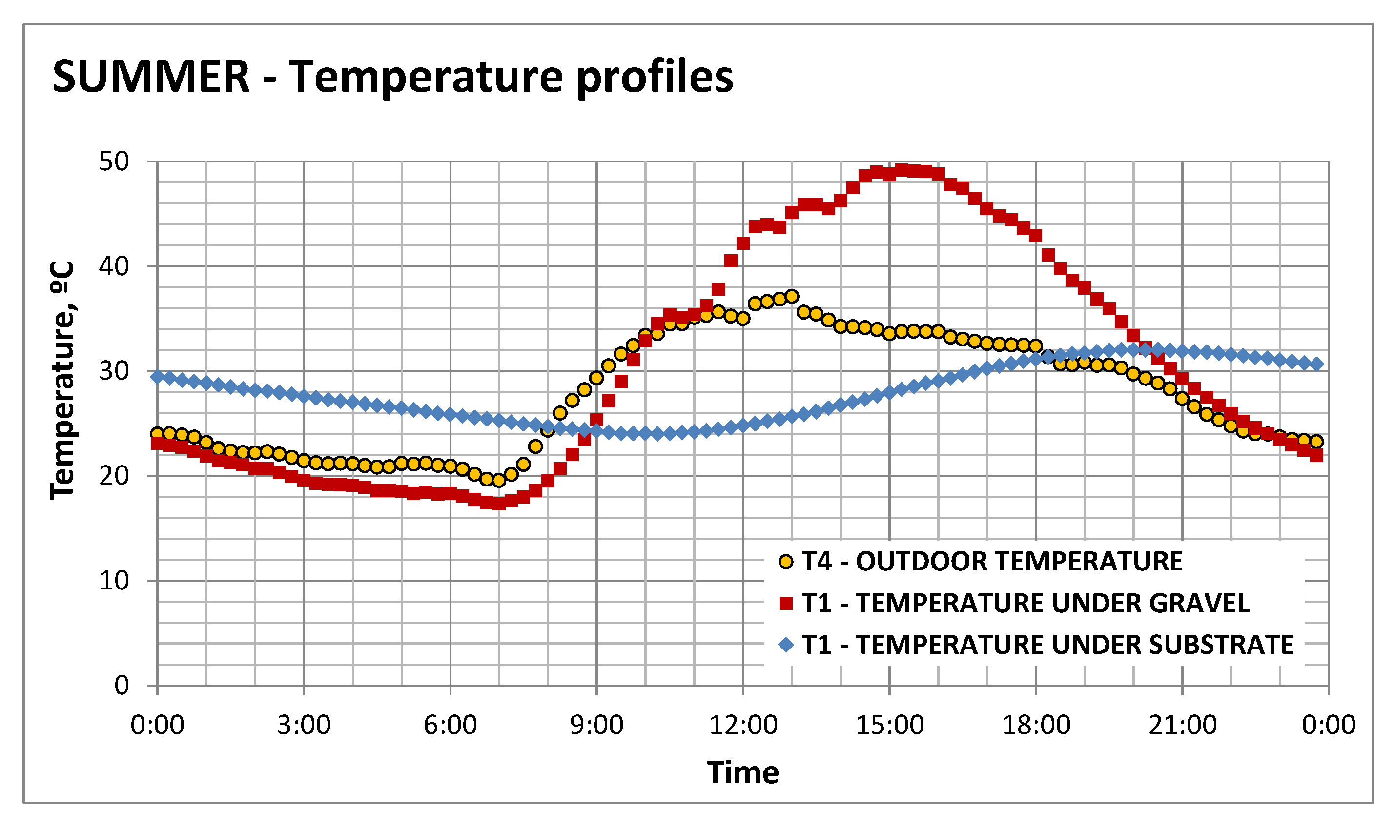 Energies 13 01246 g009 Energies 13 01246 g009