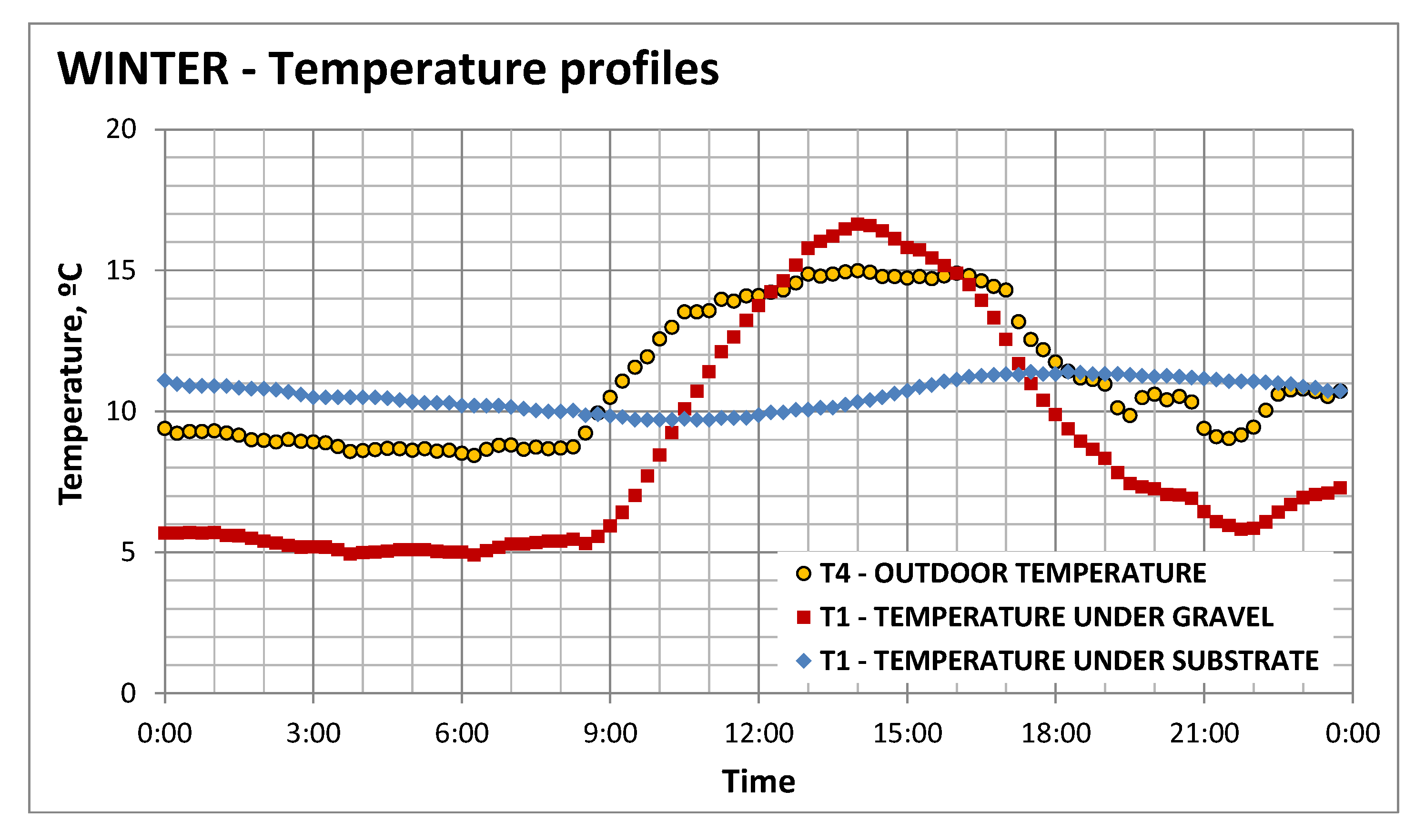 Energies 13 01246 g010 Energies 13 01246 g010