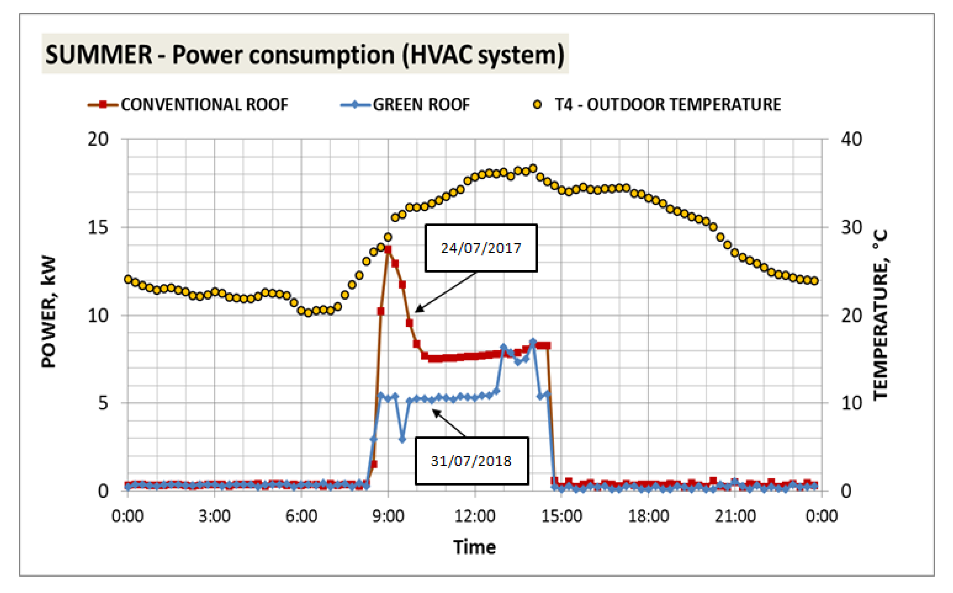 Energies 13 01246 g011 Energies 13 01246 g011