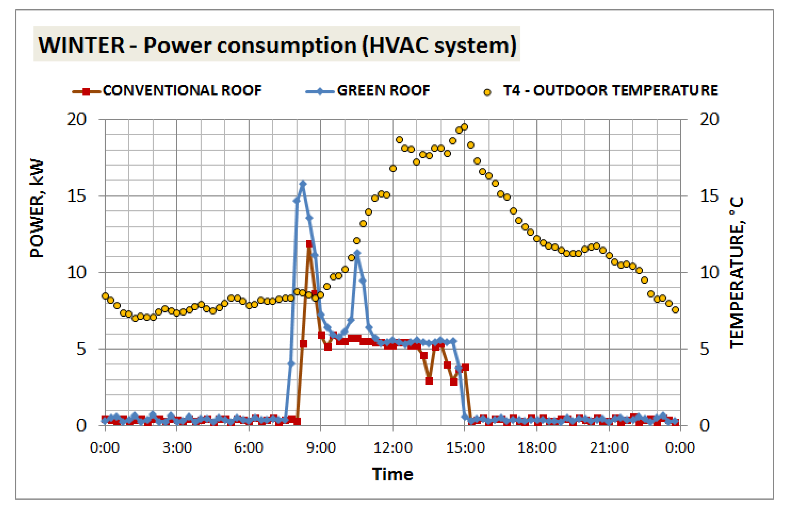 Energies 13 01246 g012 Energies 13 01246 g012