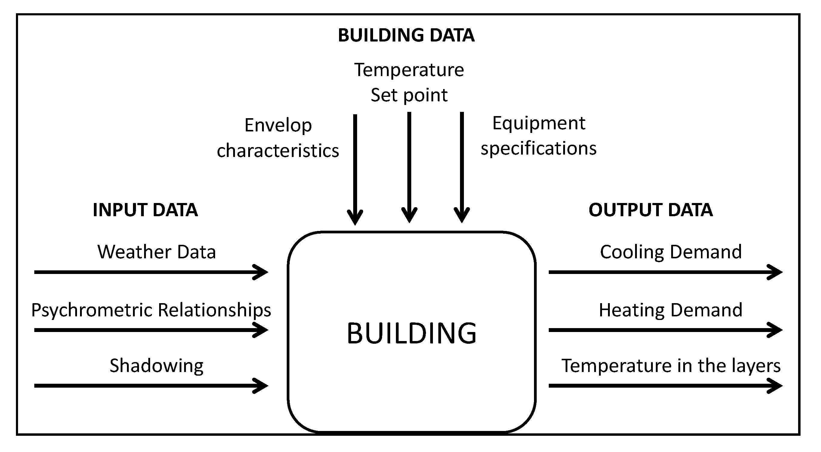 Energies 13 01246 g013 Energies 13 01246 g013