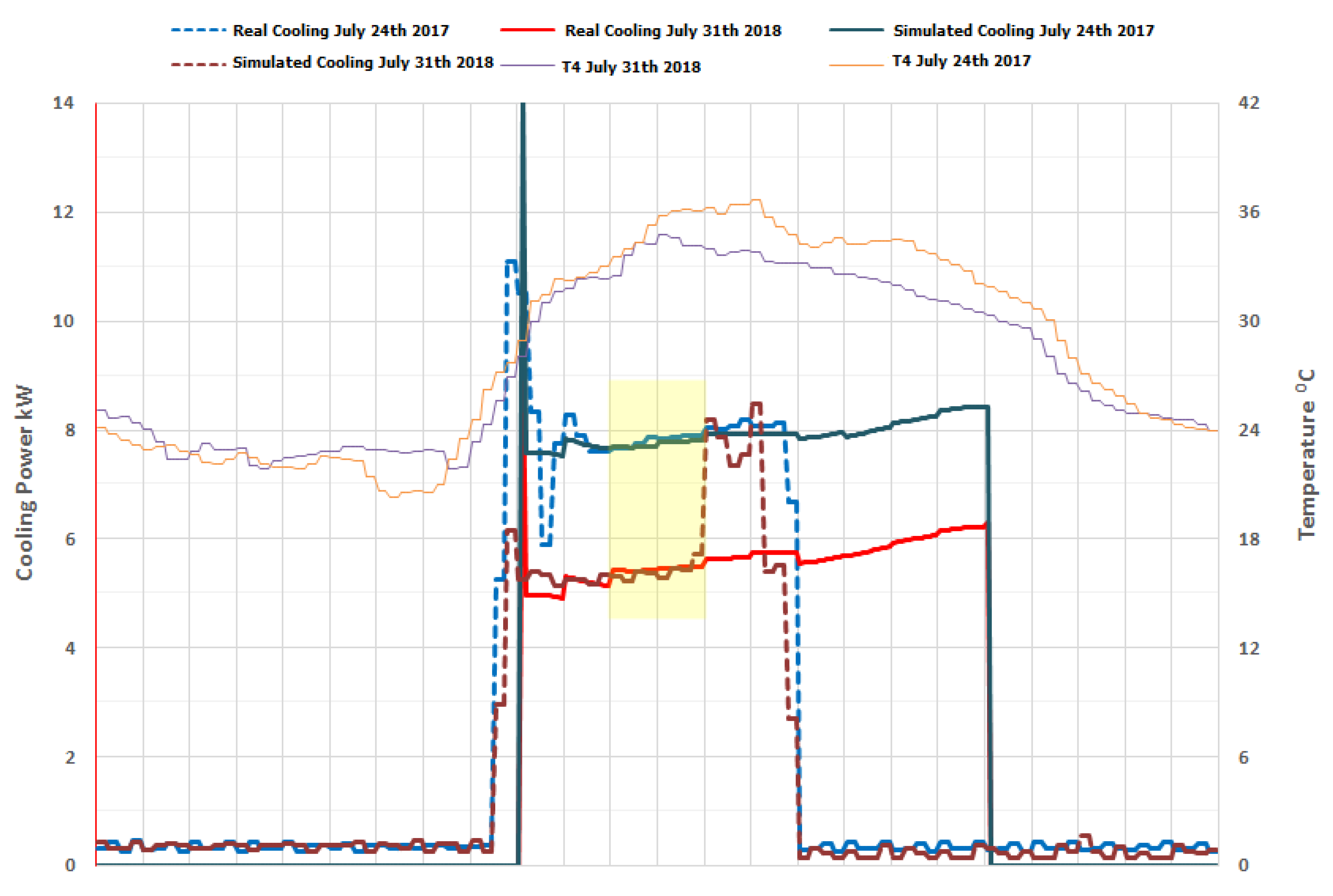 Energies 13 01246 g015 Energies 13 01246 g015