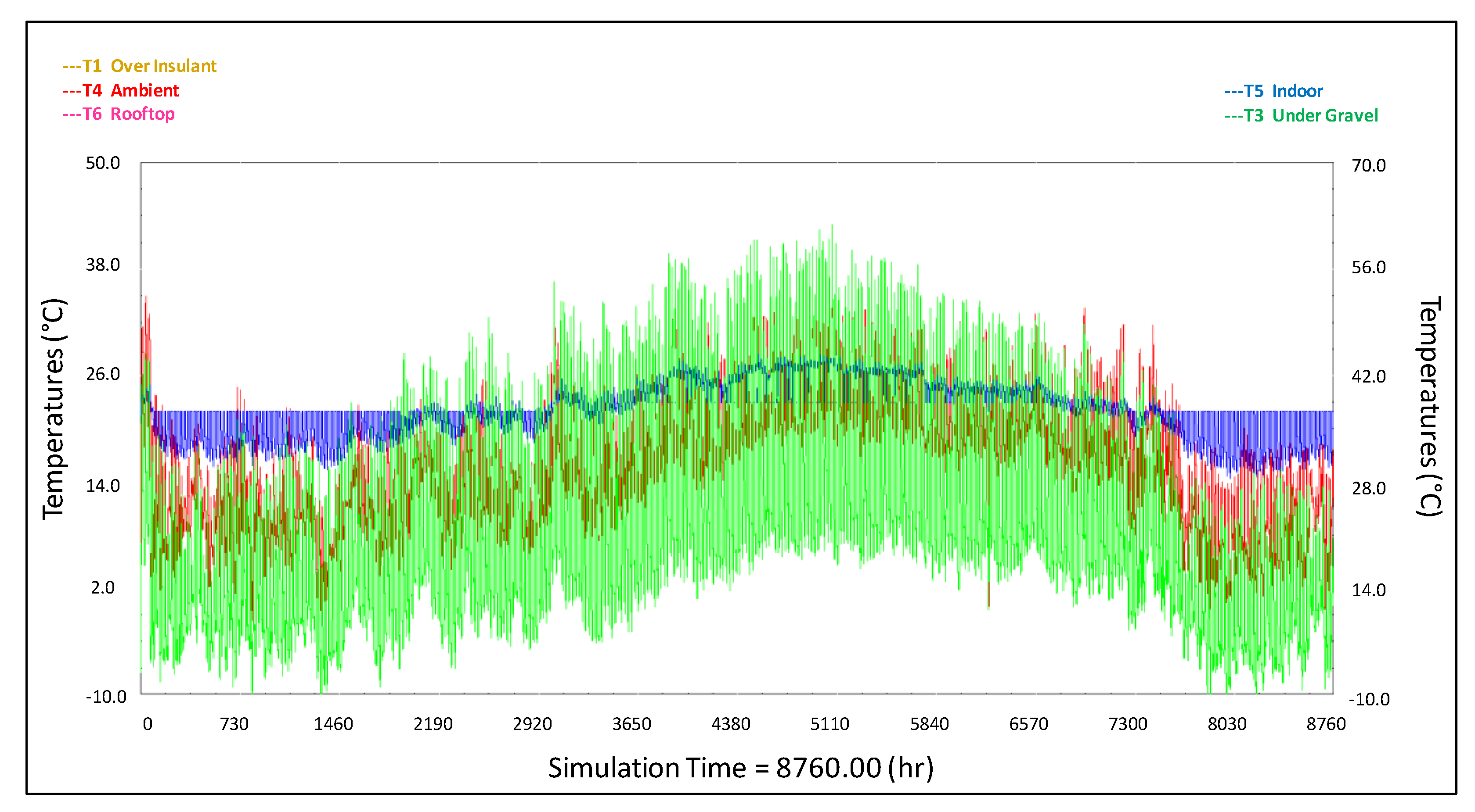 Energies 13 01246 g016 Energies 13 01246 g016