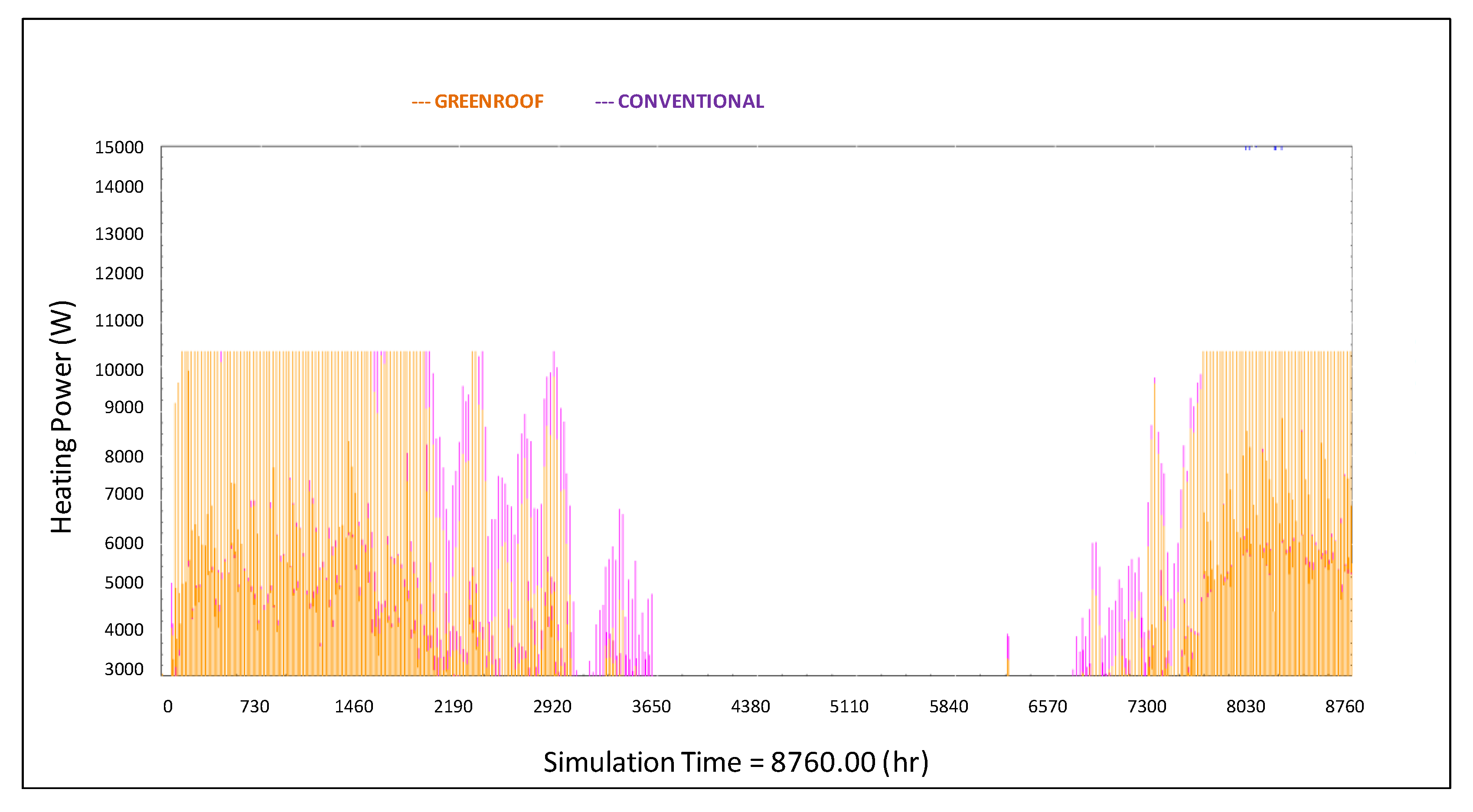 Energies 13 01246 g017 Energies 13 01246 g017