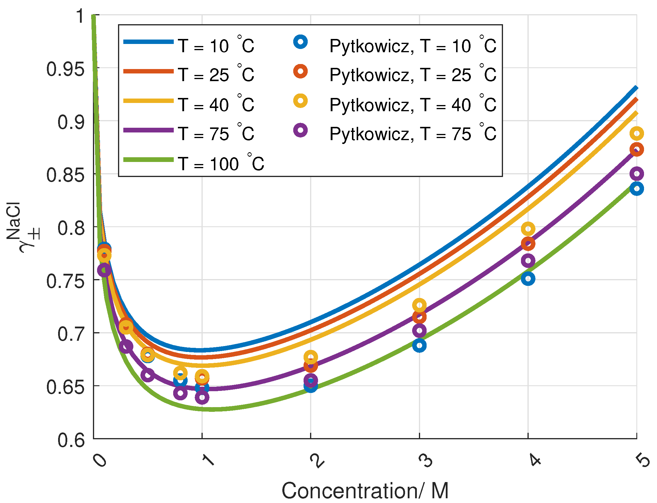 Energies 13 01247 g004