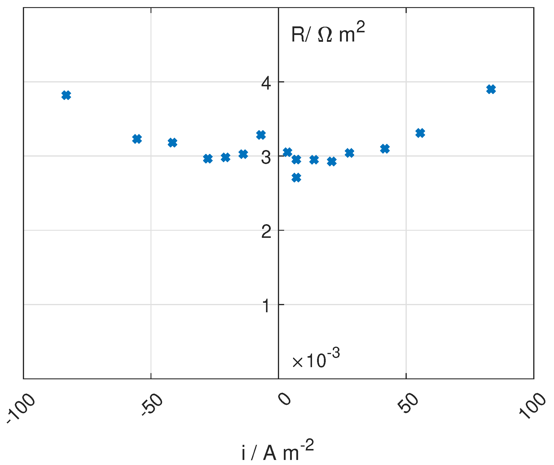 Energies 13 01247 g008