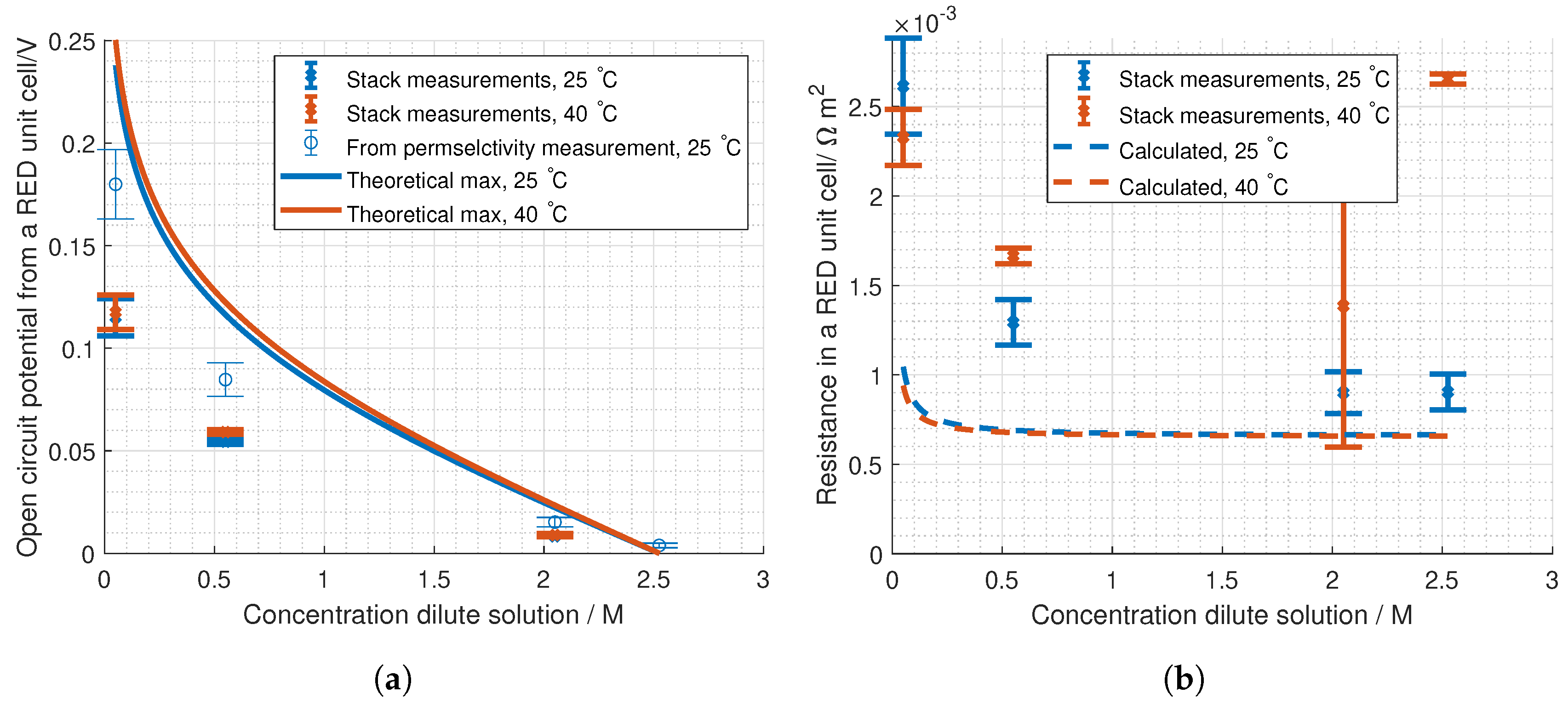 Energies 13 01247 g010