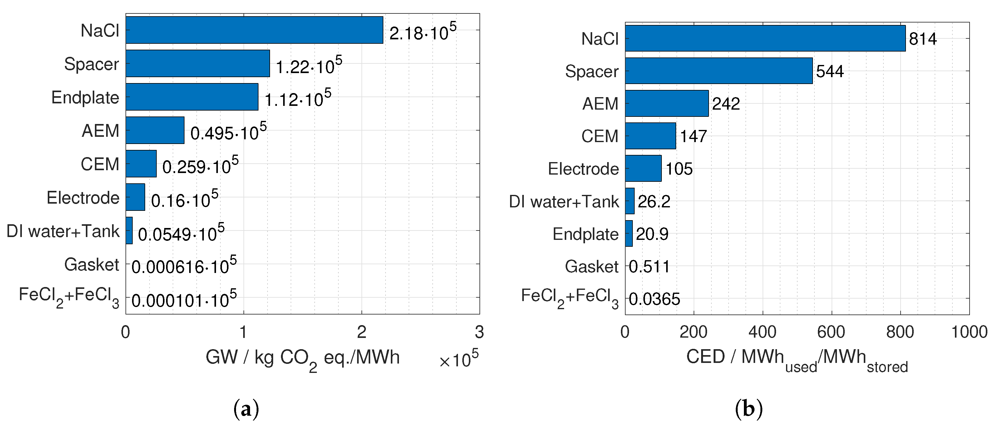 Energies 13 01247 g013