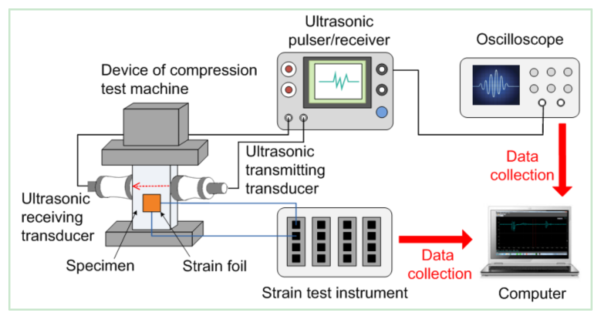 Energies 13 01248 g002 Energies 13 01248 g002