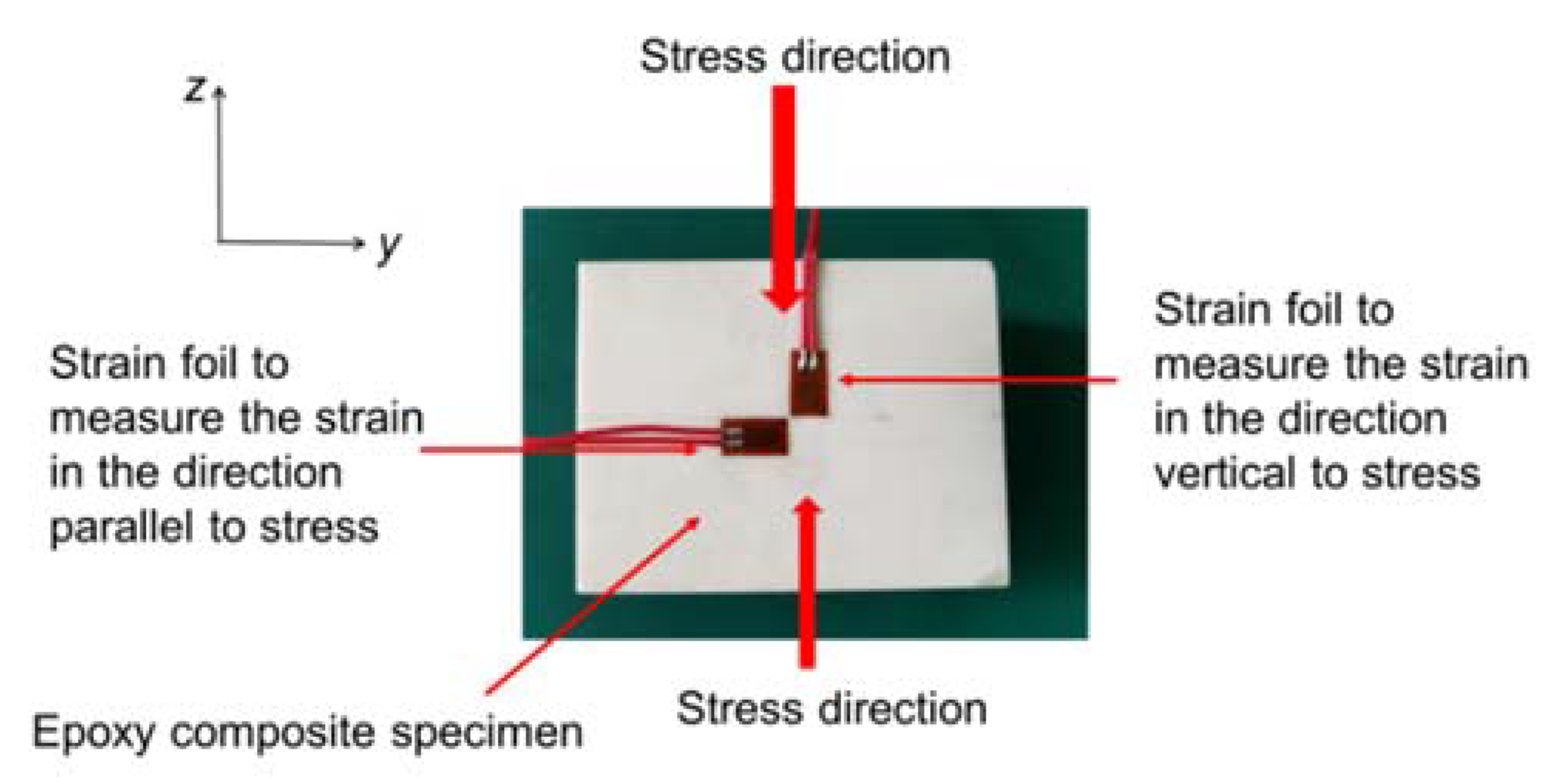 Energies 13 01248 g003 Energies 13 01248 g003