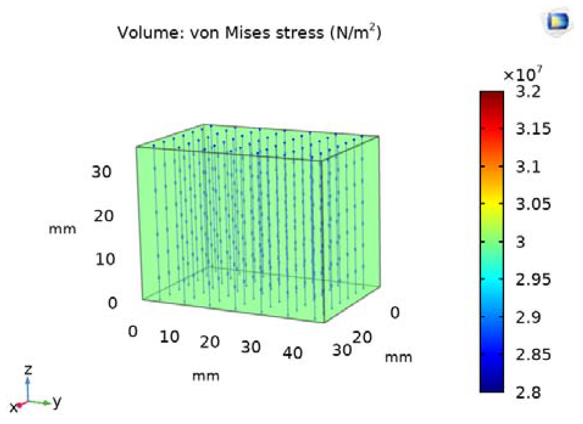 Energies 13 01248 g005 Energies 13 01248 g005