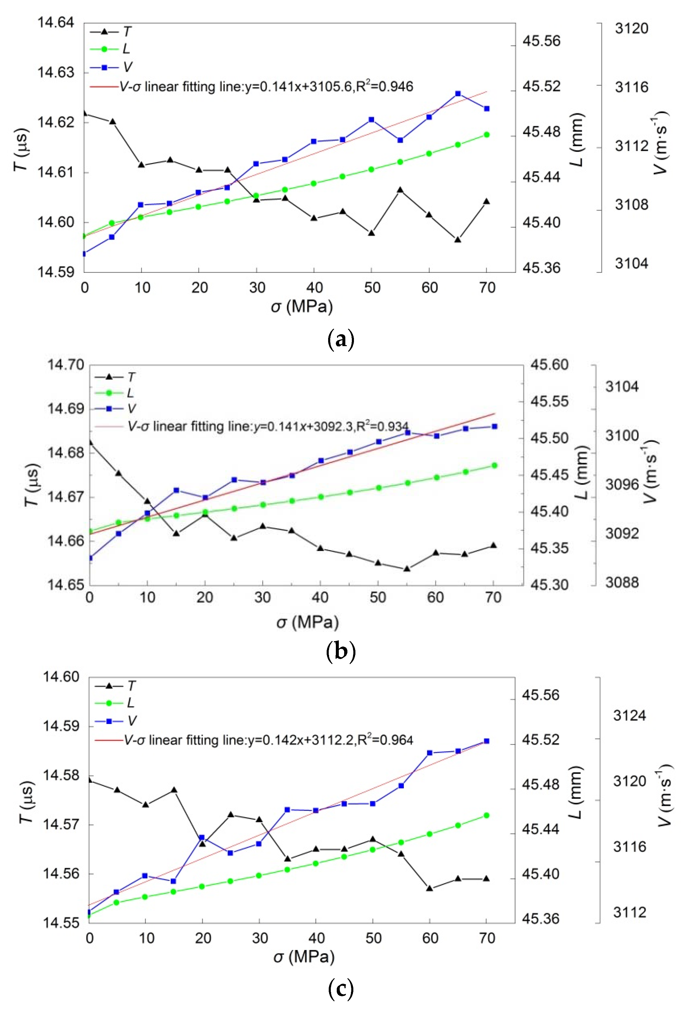 Energies 13 01248 g008 Energies 13 01248 g008