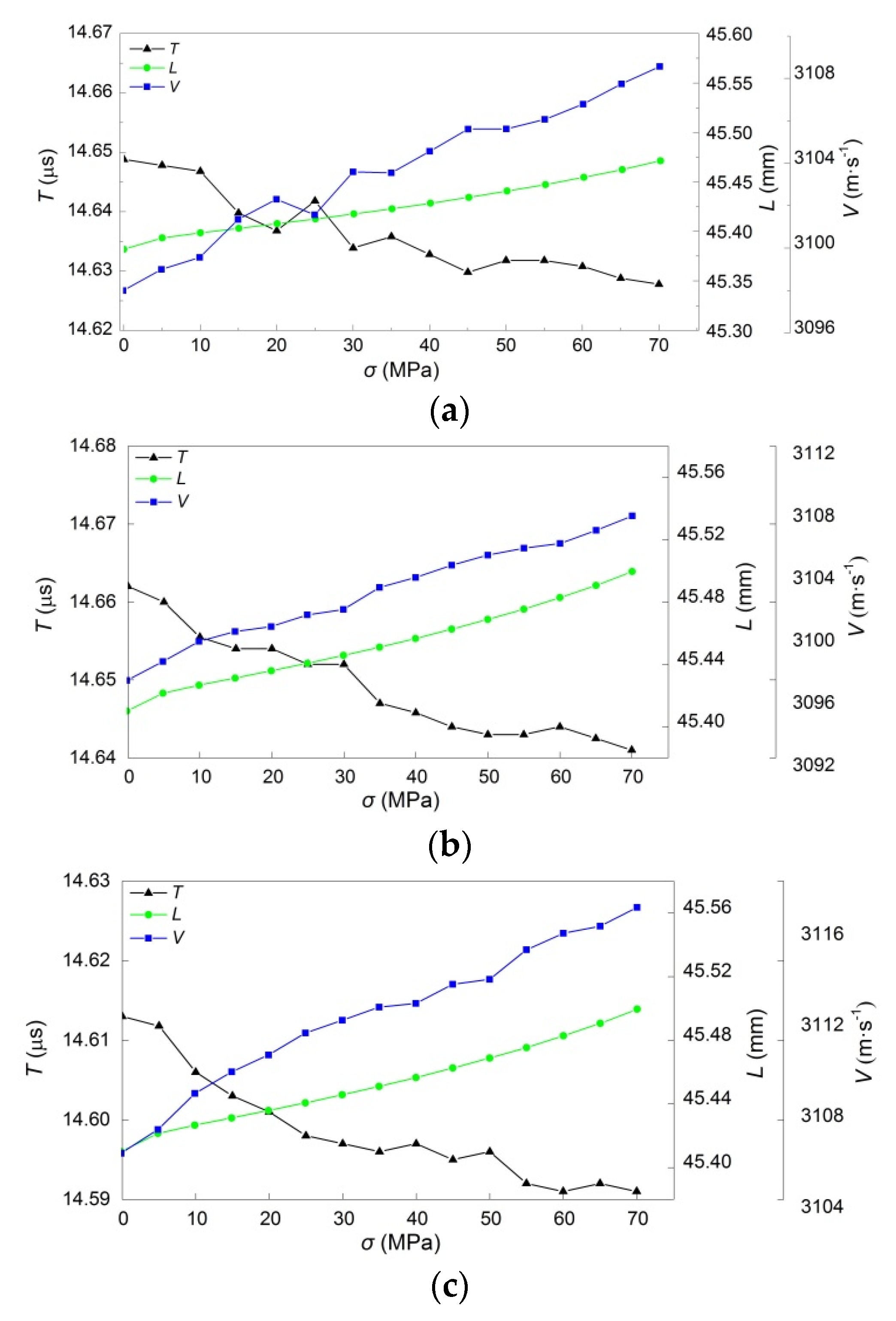 Energies 13 01248 g009 Energies 13 01248 g009