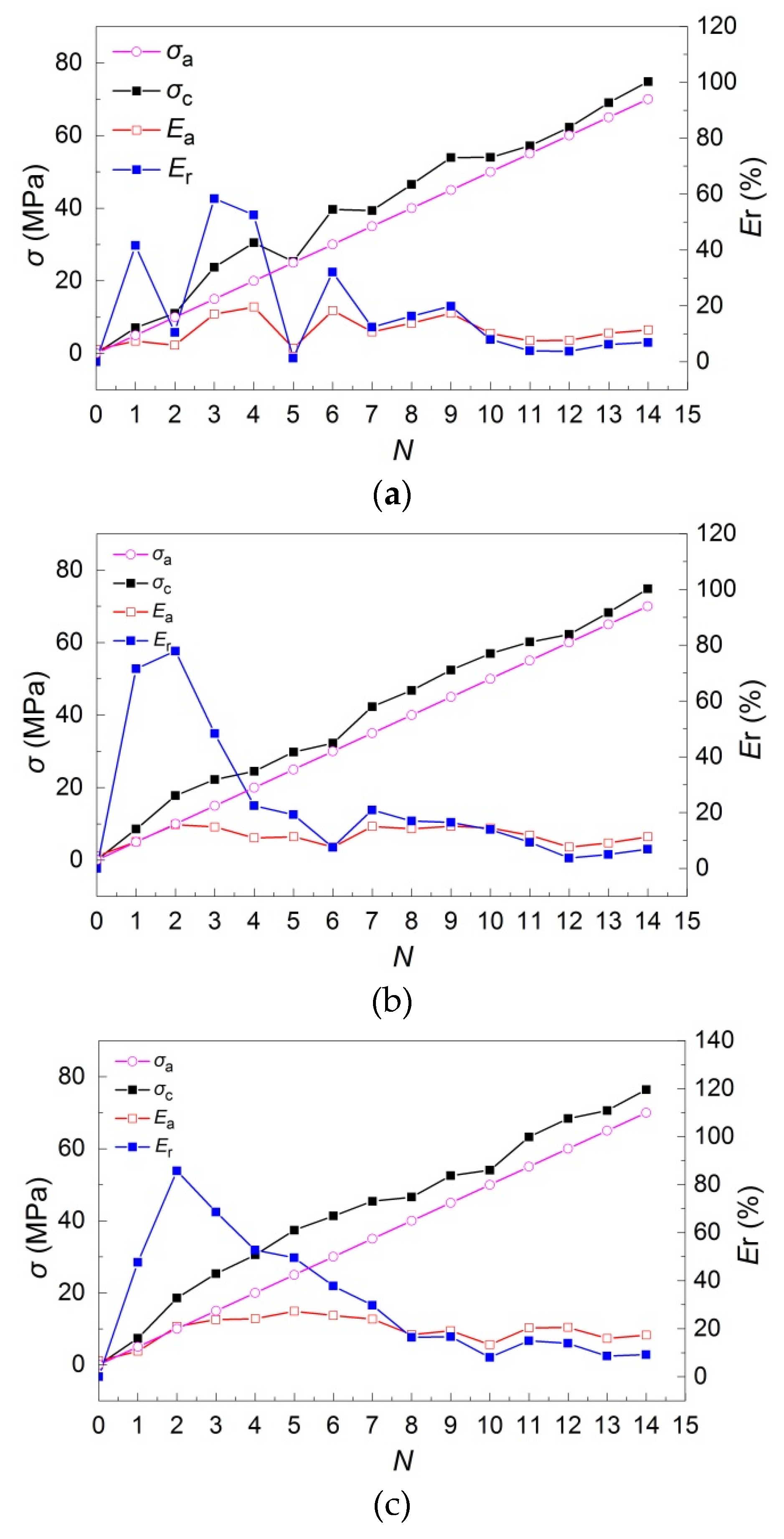 Energies 13 01248 g010 Energies 13 01248 g010