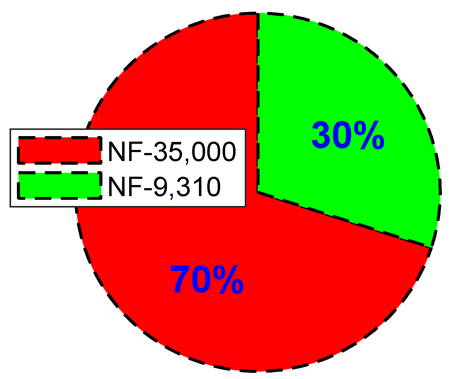 Energies 13 01249 g002 Energies 13 01249 g002