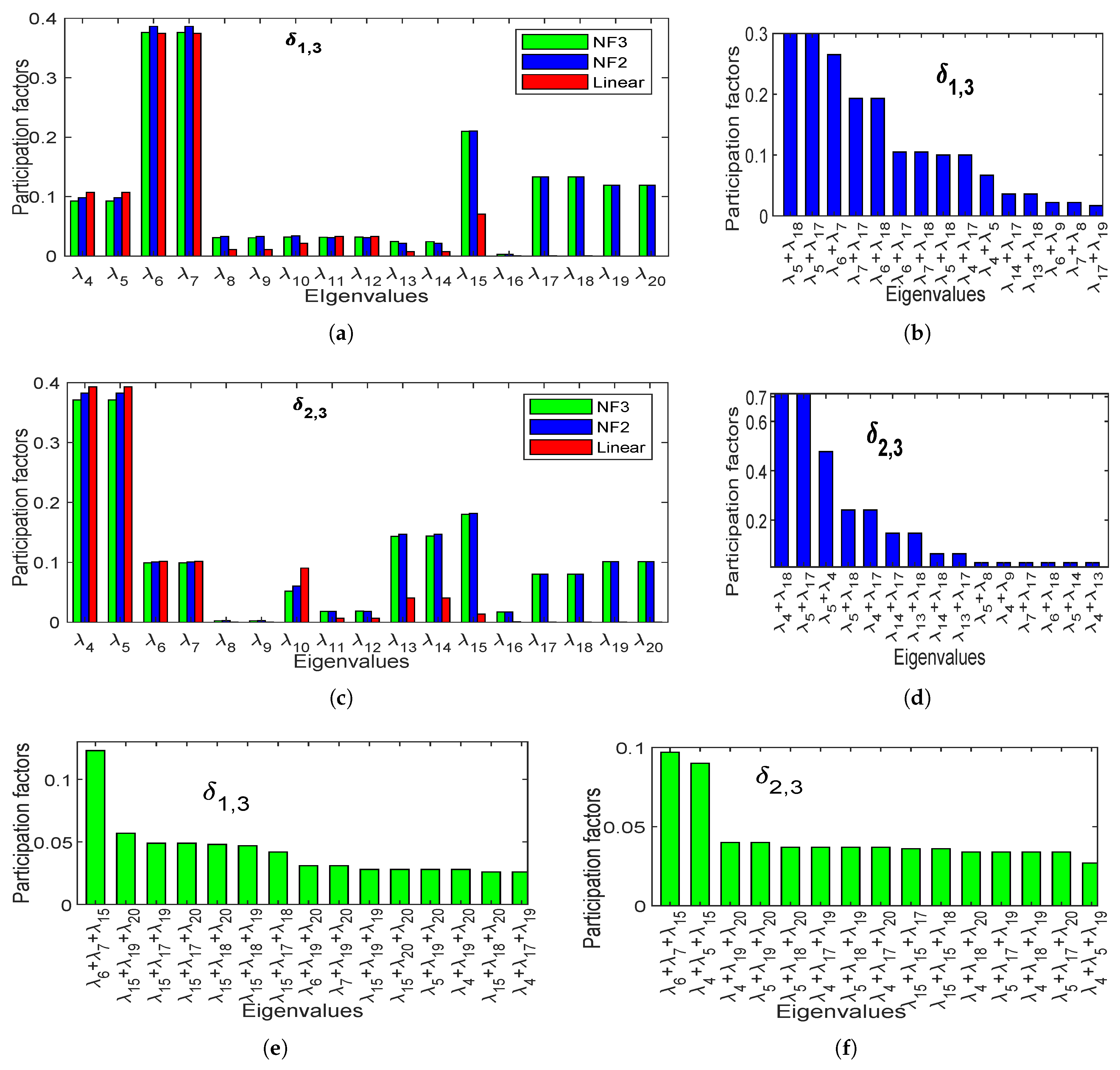 Energies 13 01249 g005 Energies 13 01249 g005