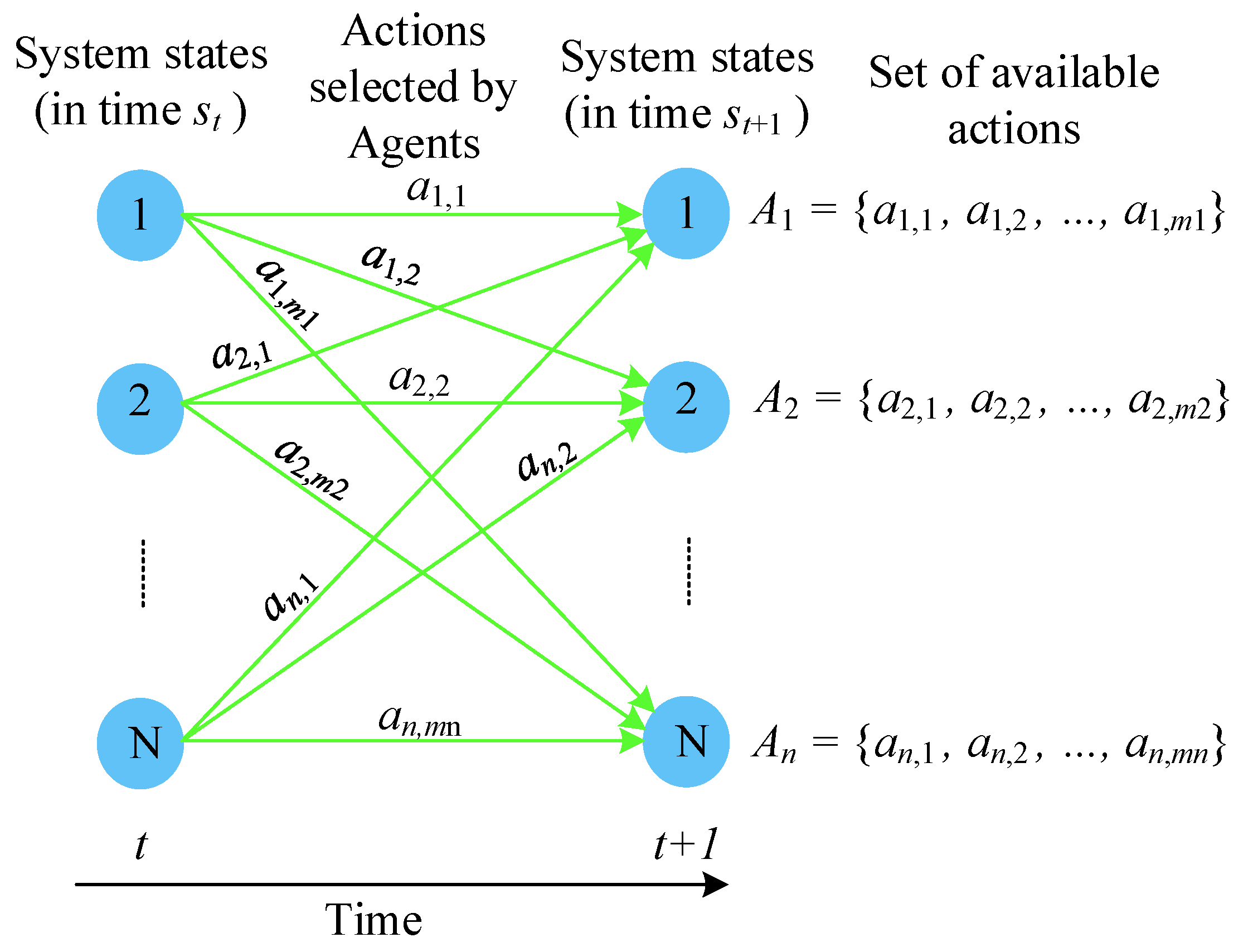 Energies 13 01250 g002 Energies 13 01250 g002