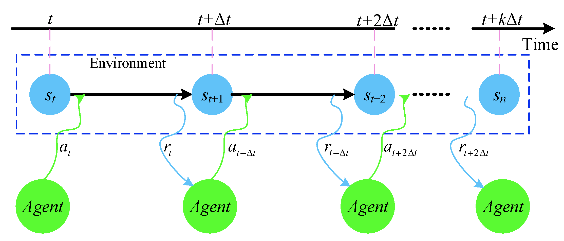 Energies 13 01250 g009 Energies 13 01250 g009