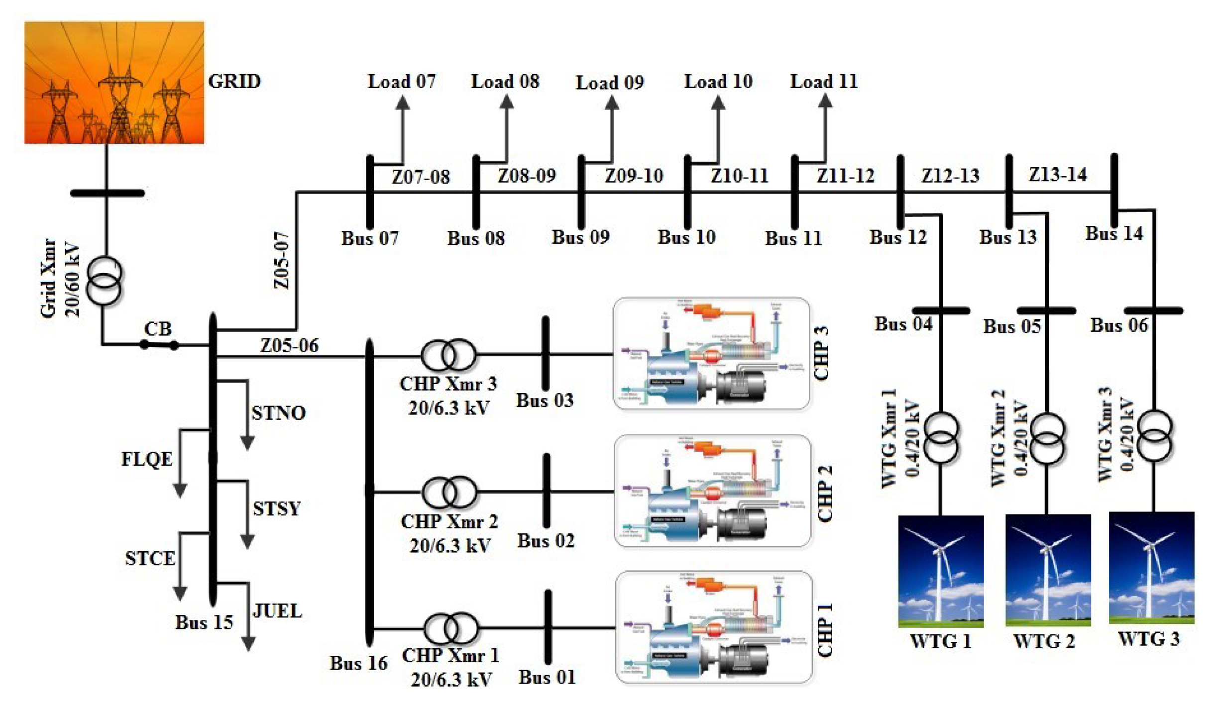 Energies 13 01250 g011 Energies 13 01250 g011