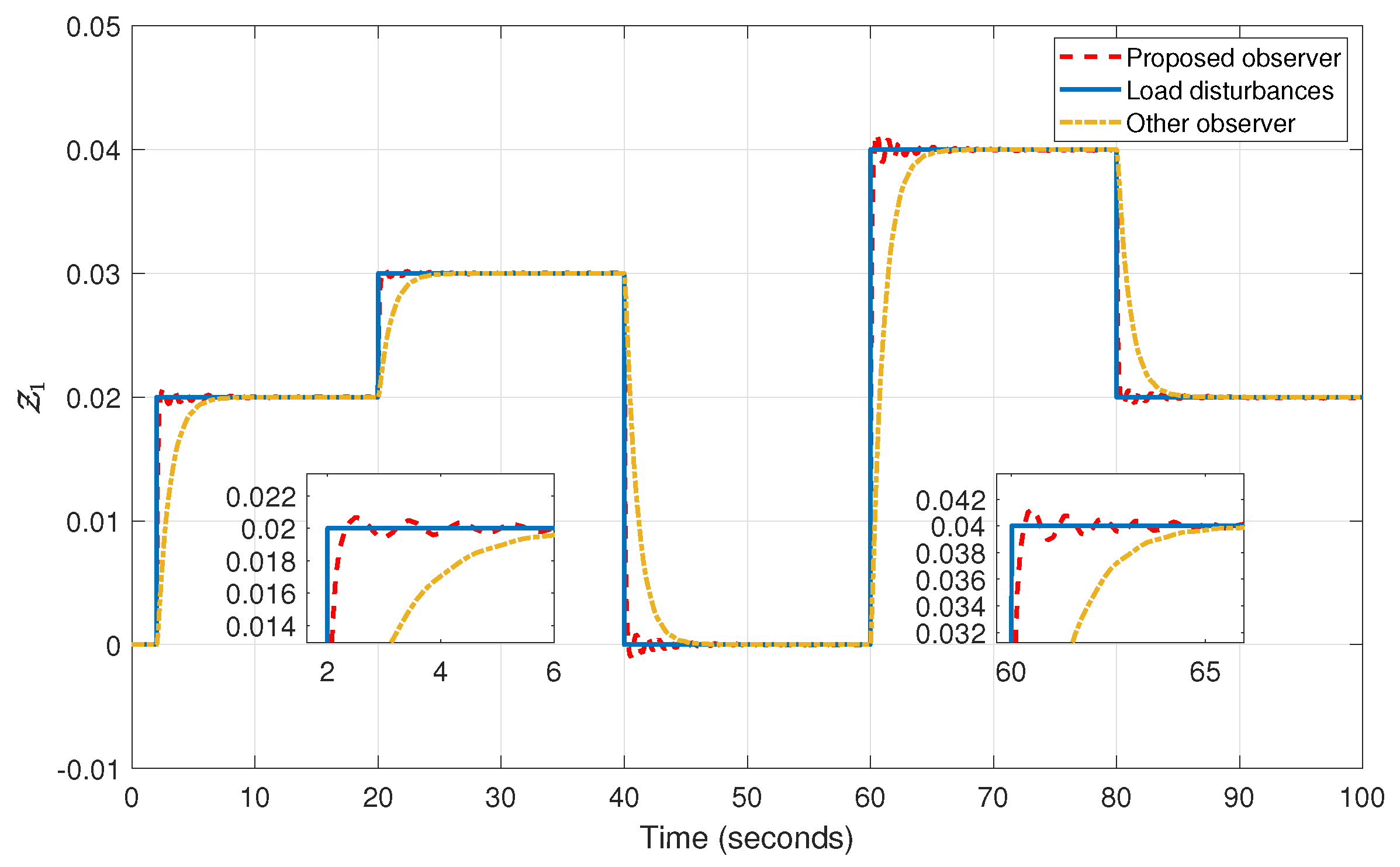 Energies 13 01251 g005 Energies 13 01251 g005
