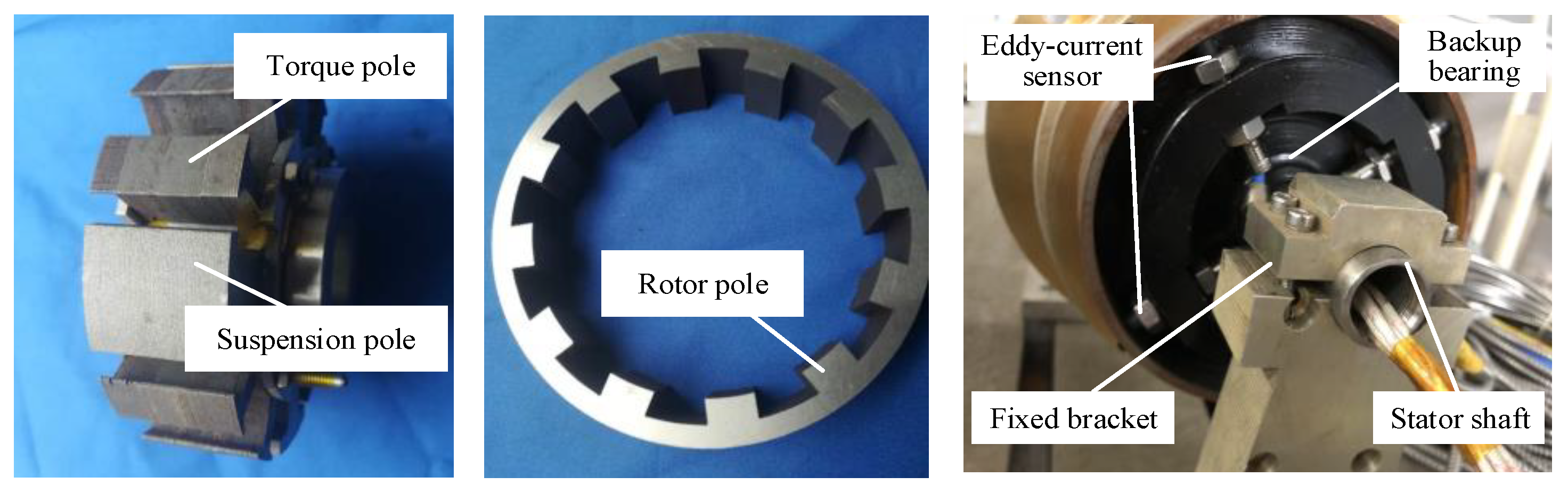 Energies 13 01256 g013