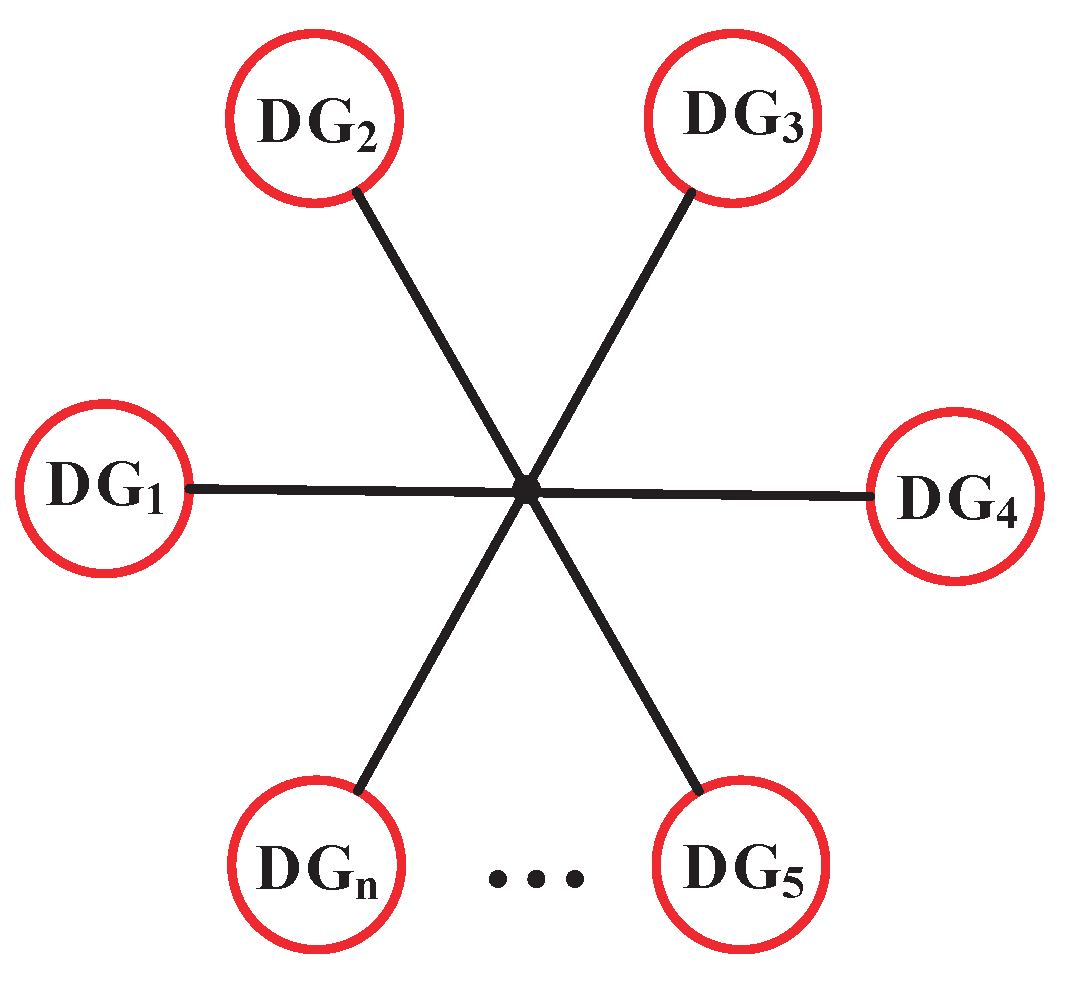 Energies 13 01257 g001