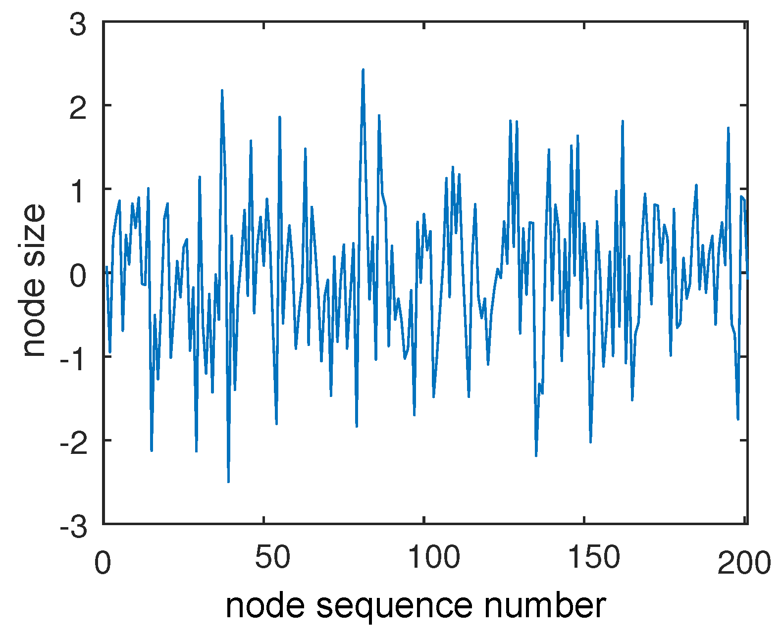 Energies 13 01257 g003