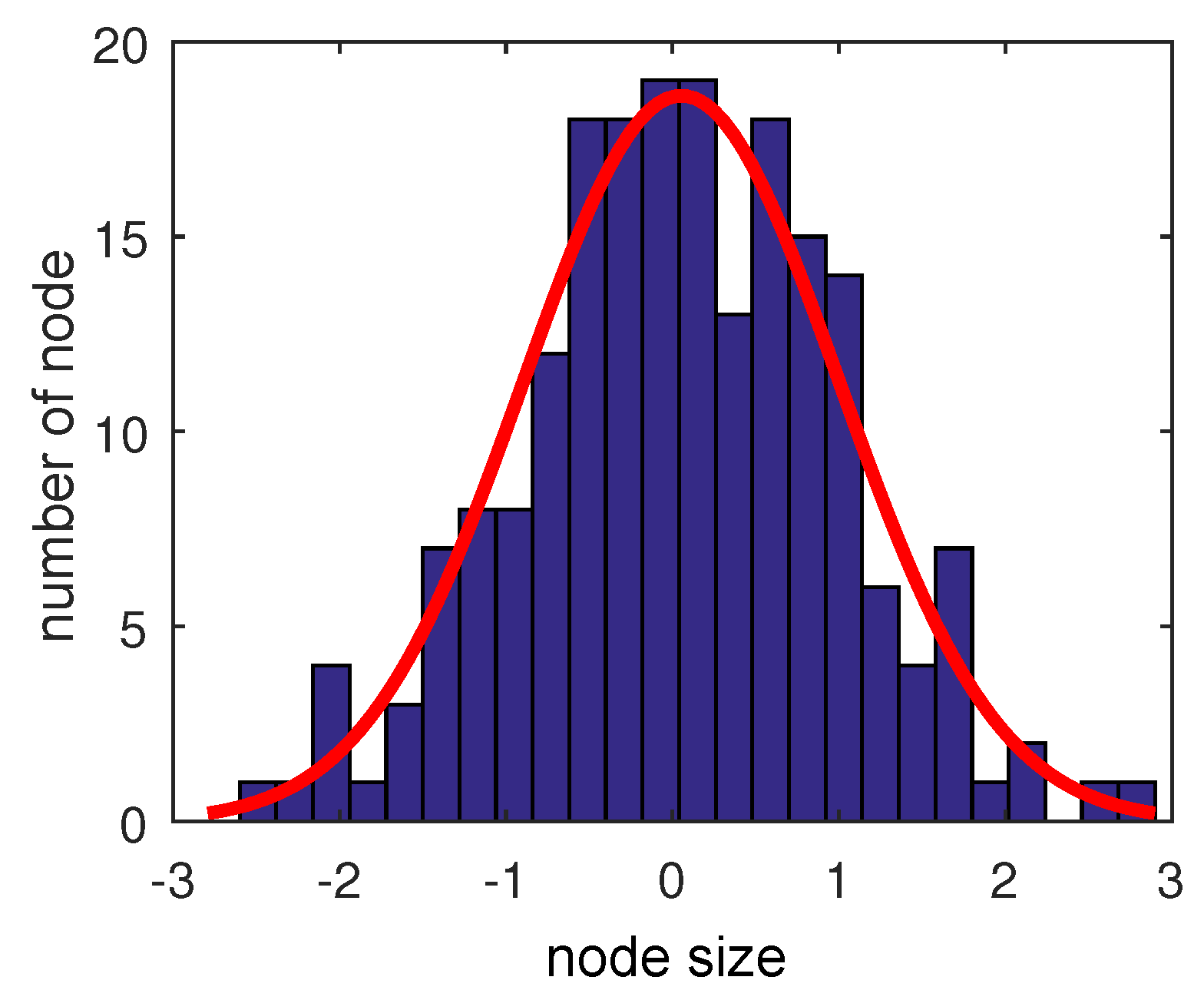Energies 13 01257 g004