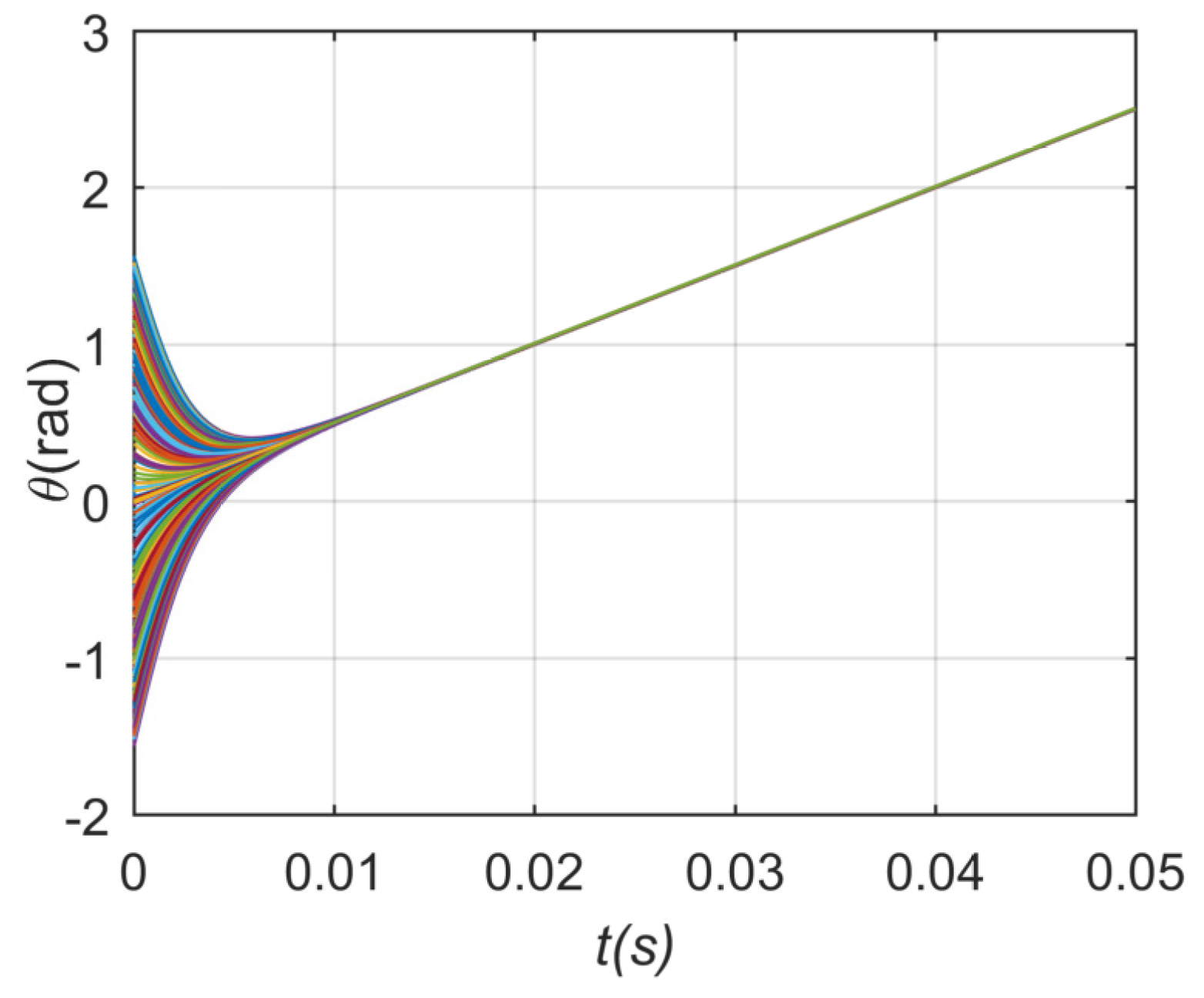 Energies 13 01257 g005