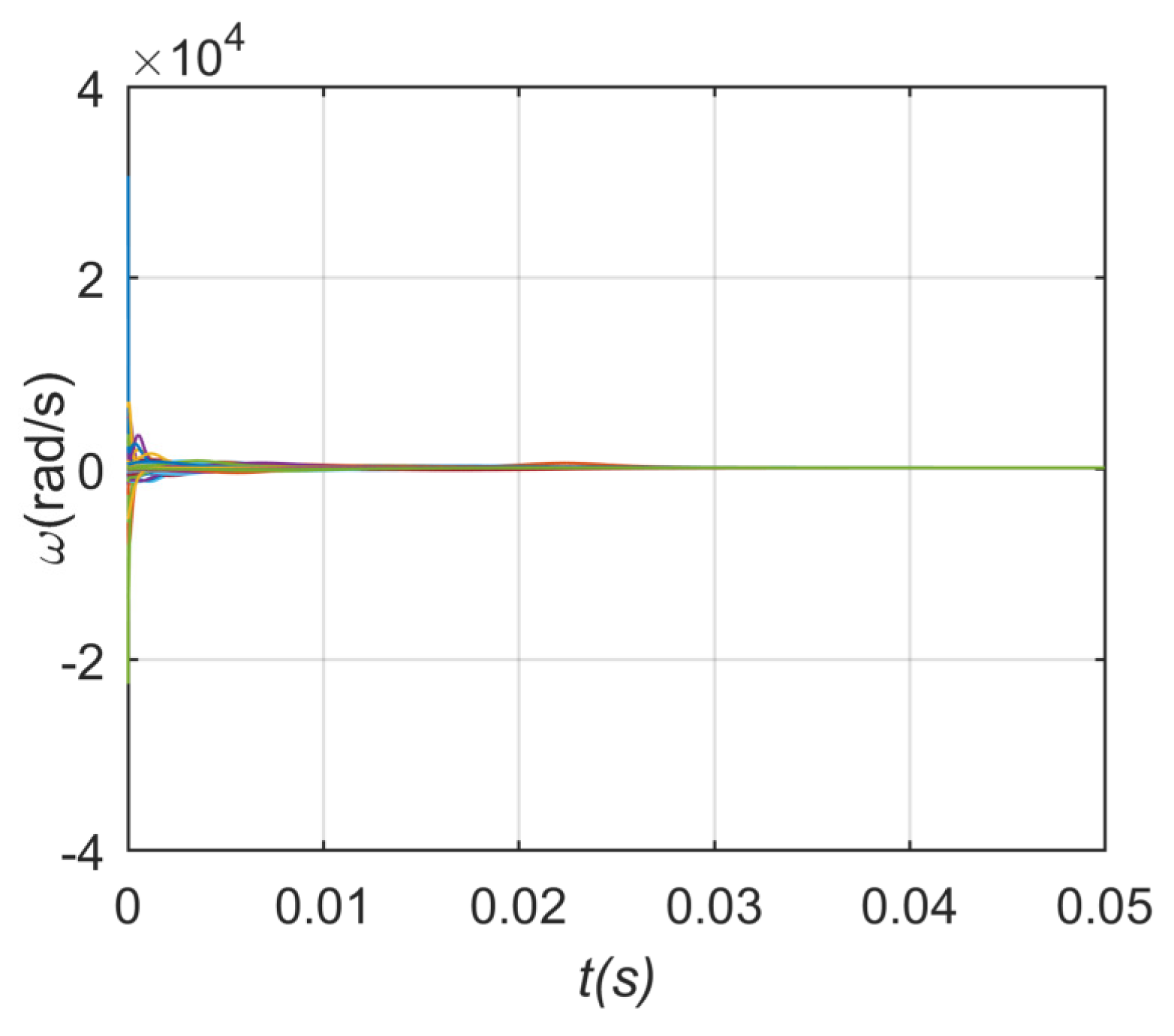 Energies 13 01257 g006