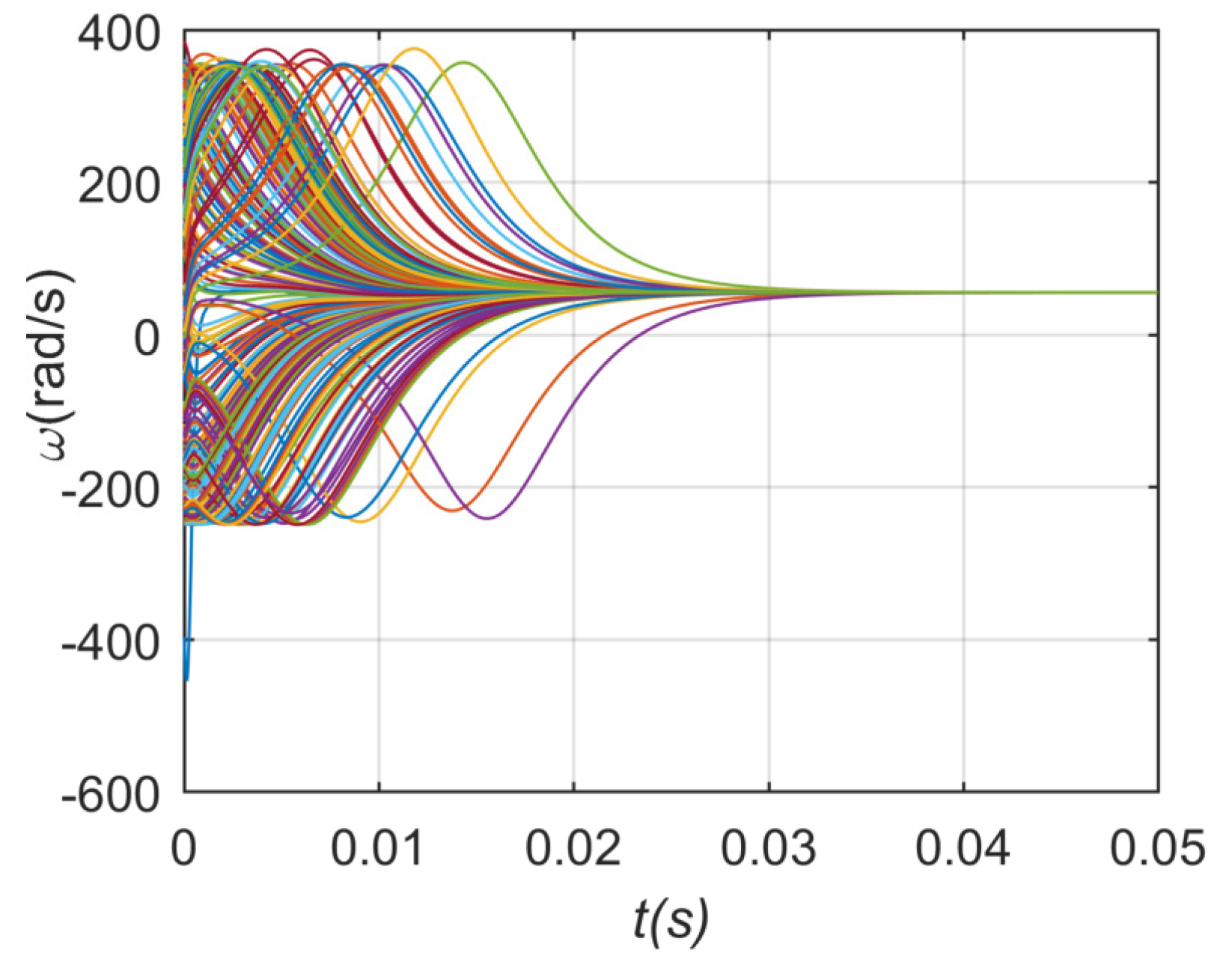 Energies 13 01257 g009