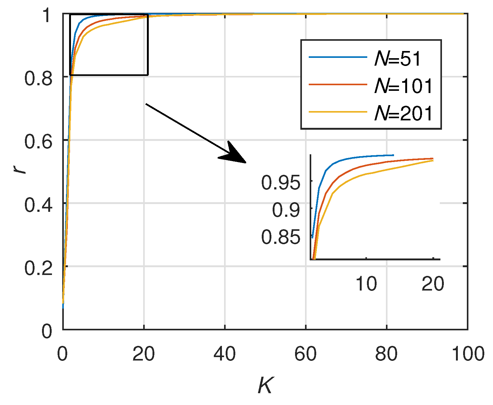 Energies 13 01257 g010