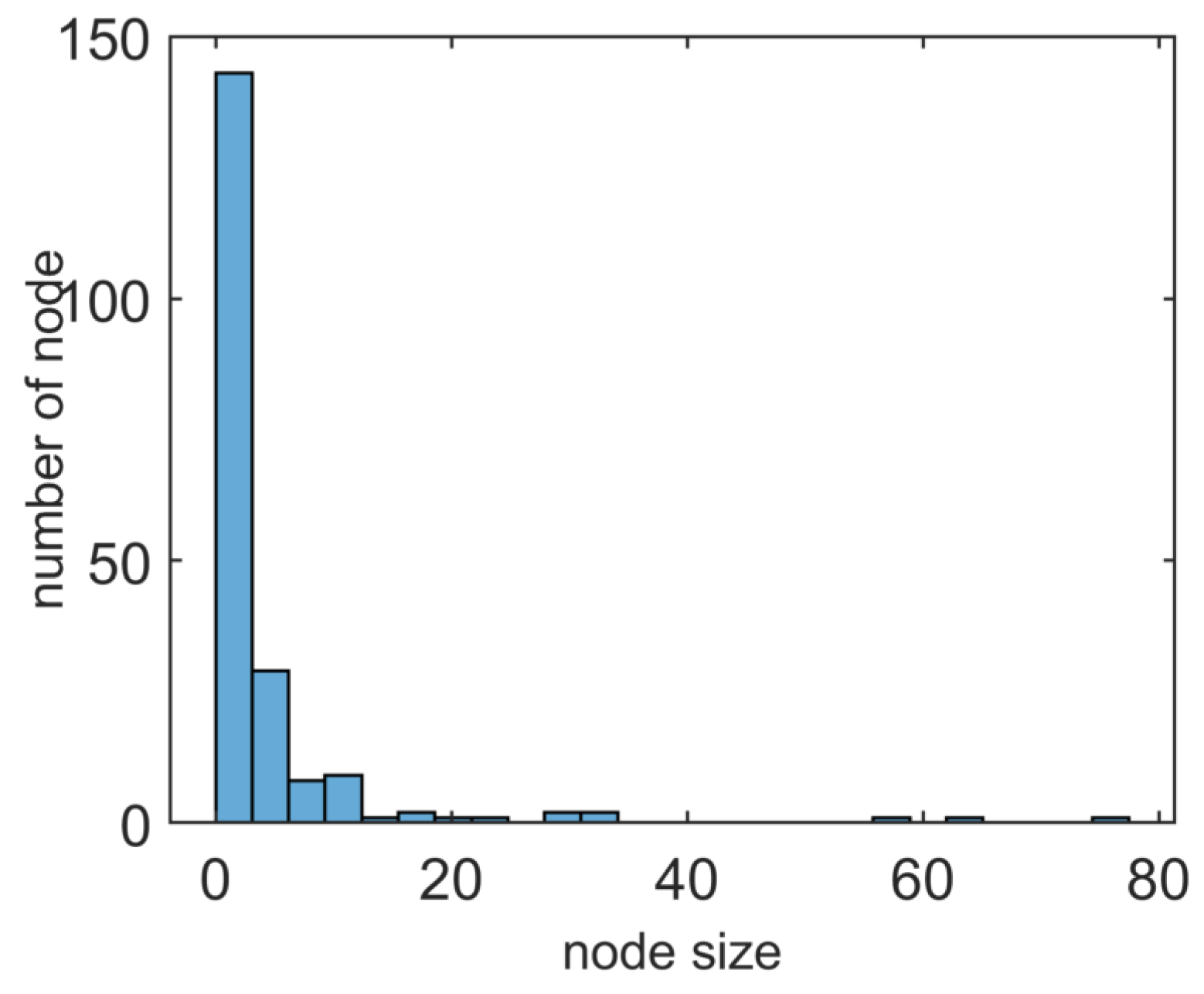 Energies 13 01257 g012