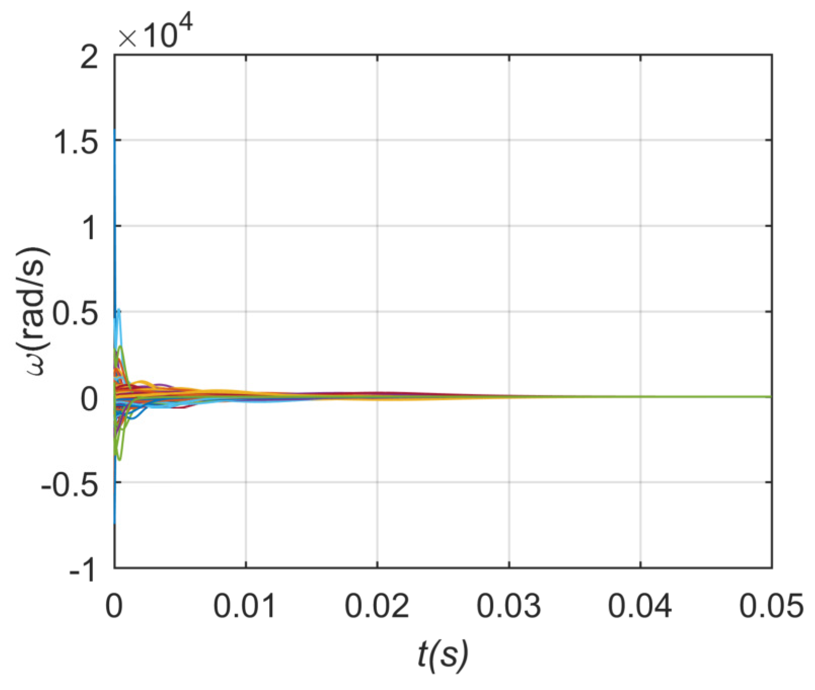 Energies 13 01257 g014