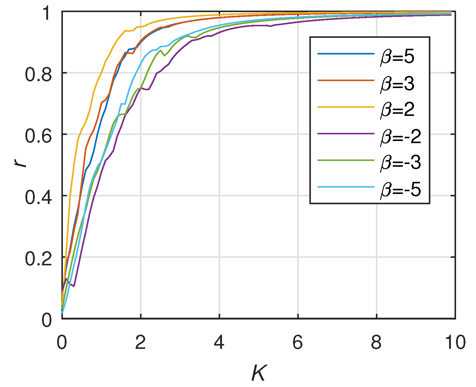 Energies 13 01257 g015