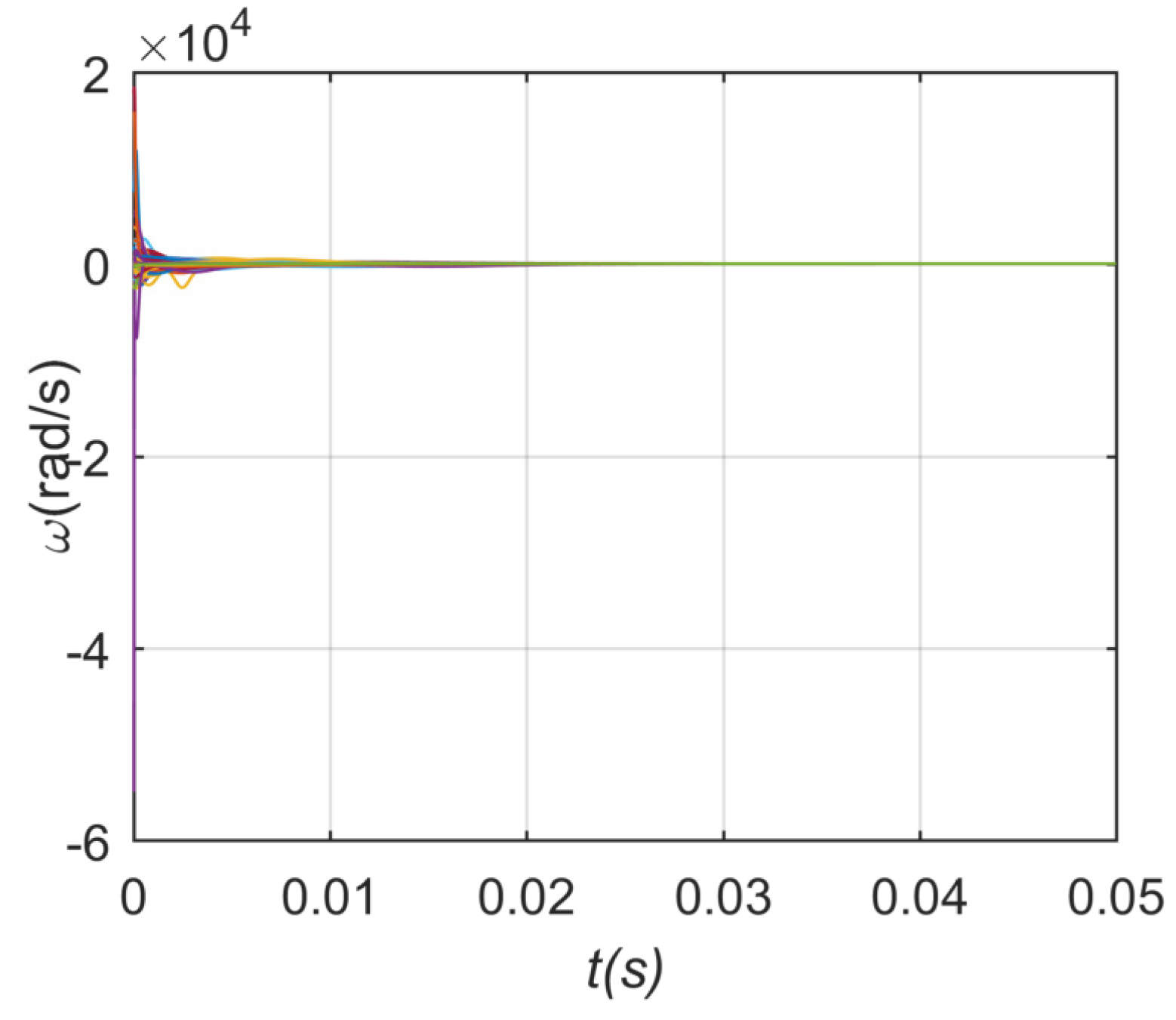 Energies 13 01257 g018