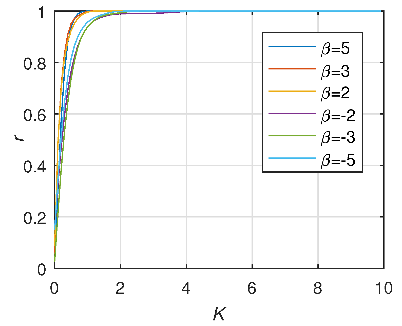Energies 13 01257 g019