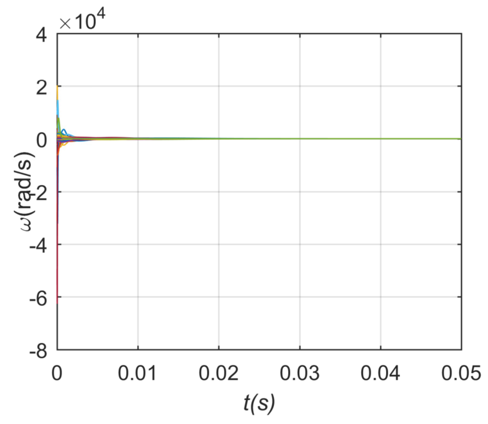 Energies 13 01257 g022