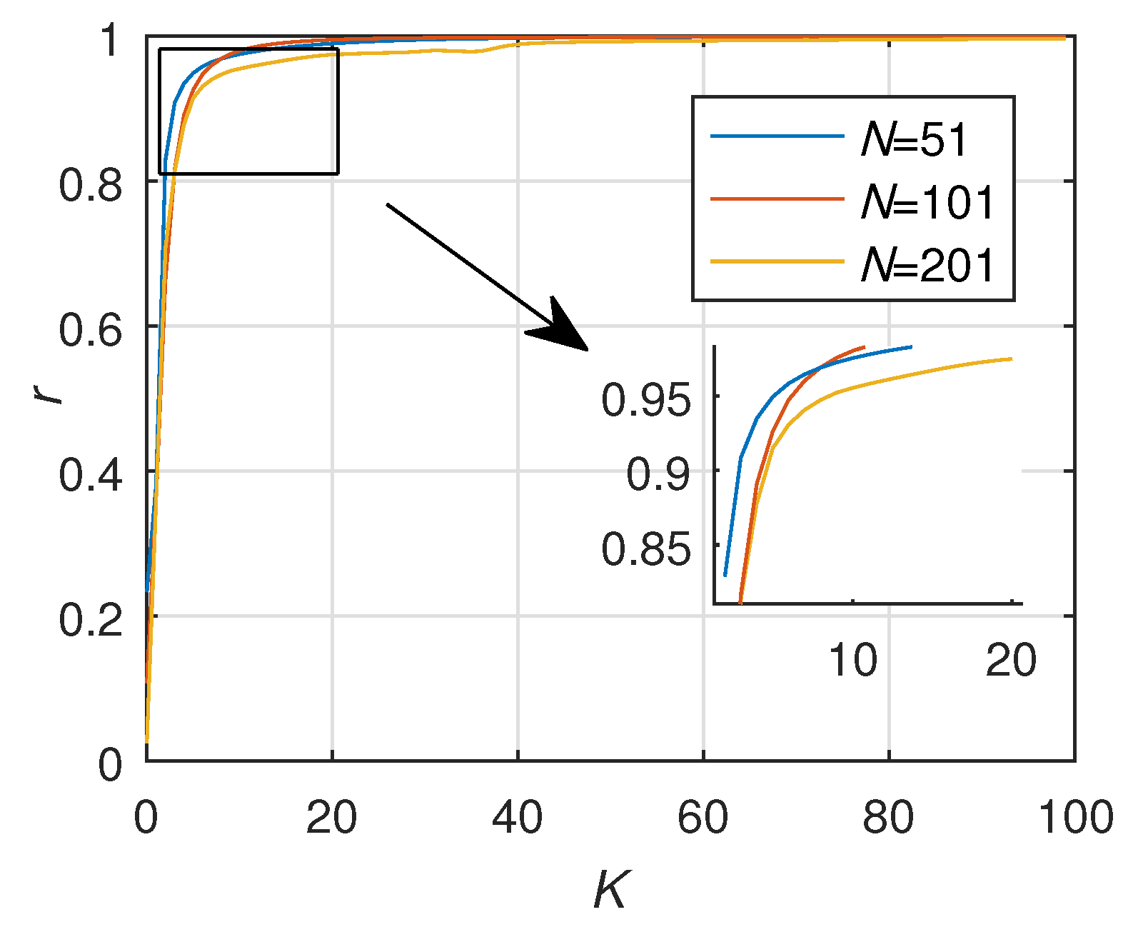 Energies 13 01257 g023