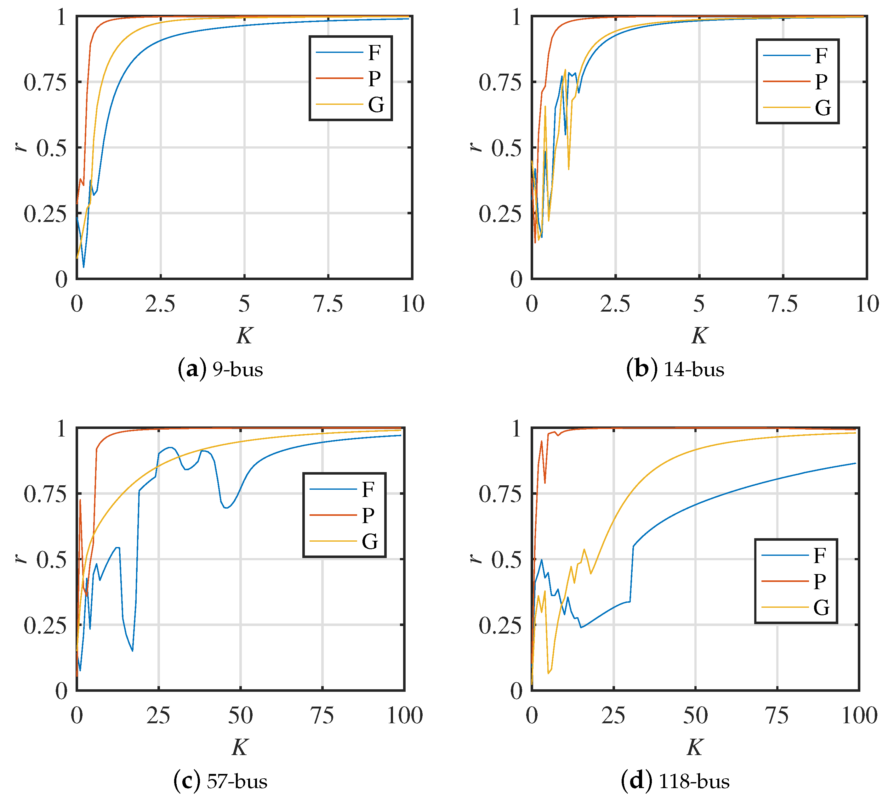 Energies 13 01257 g025
