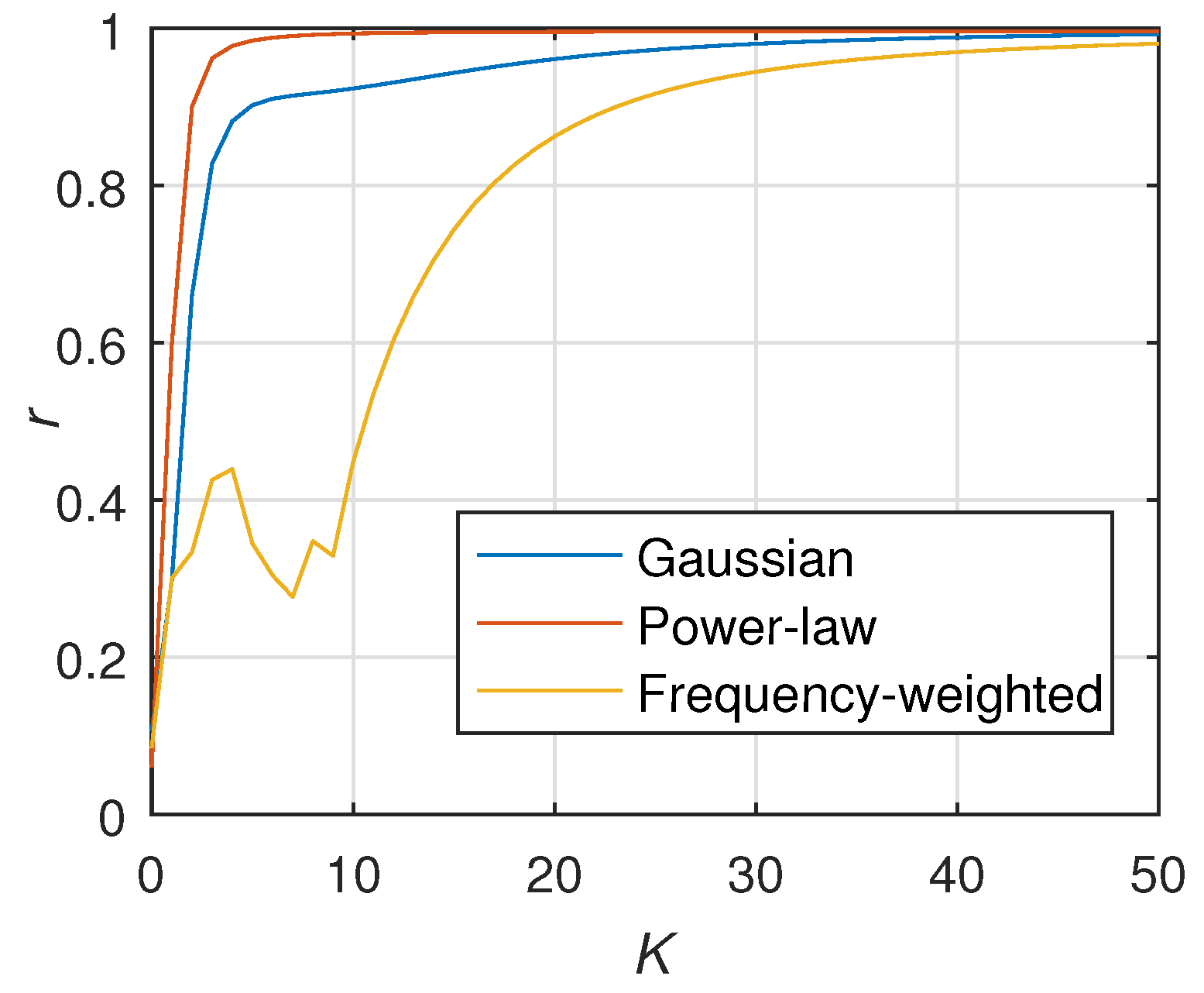 Energies 13 01257 g026