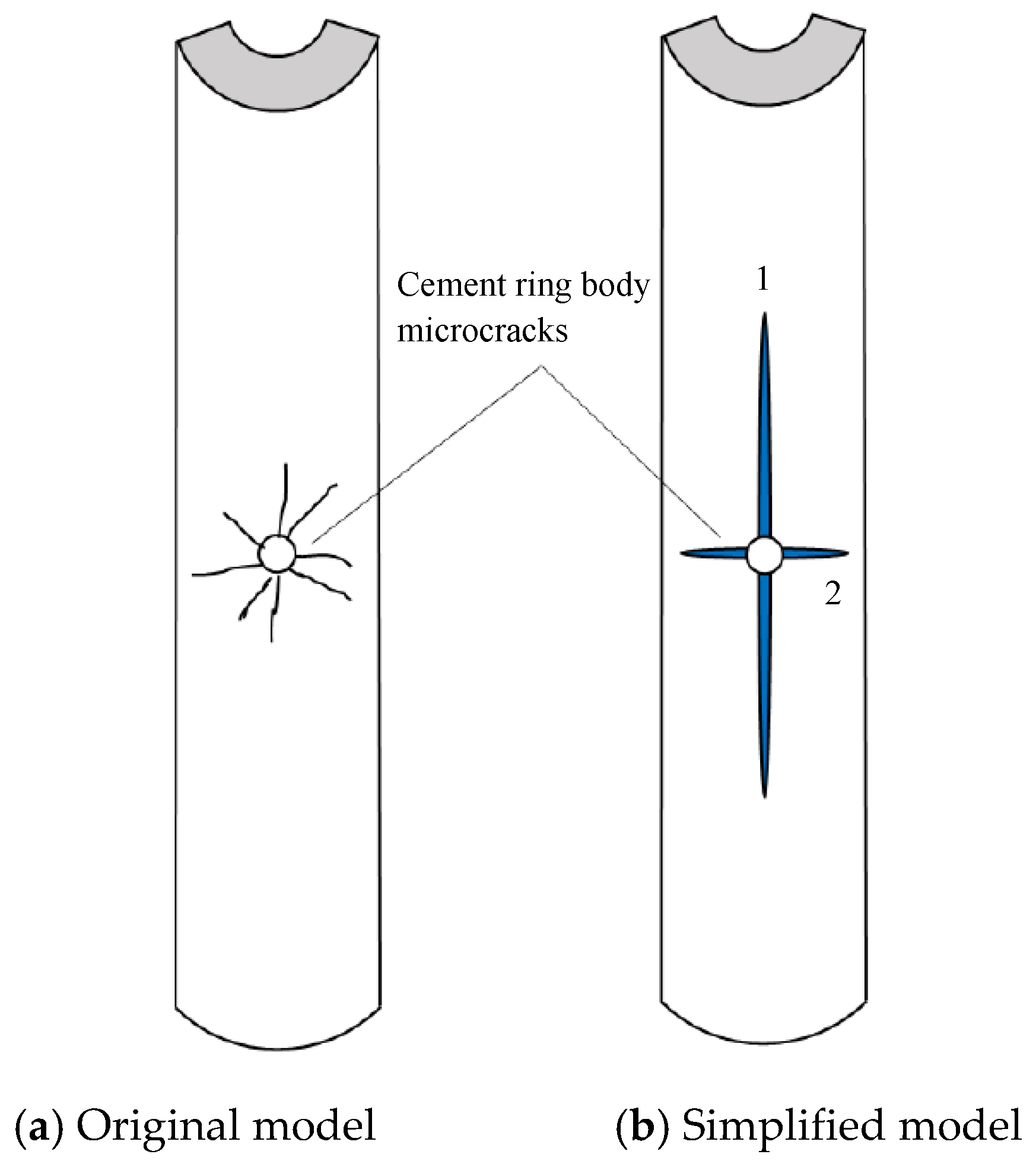 Energies 13 01260 g001 Energies 13 01260 g001