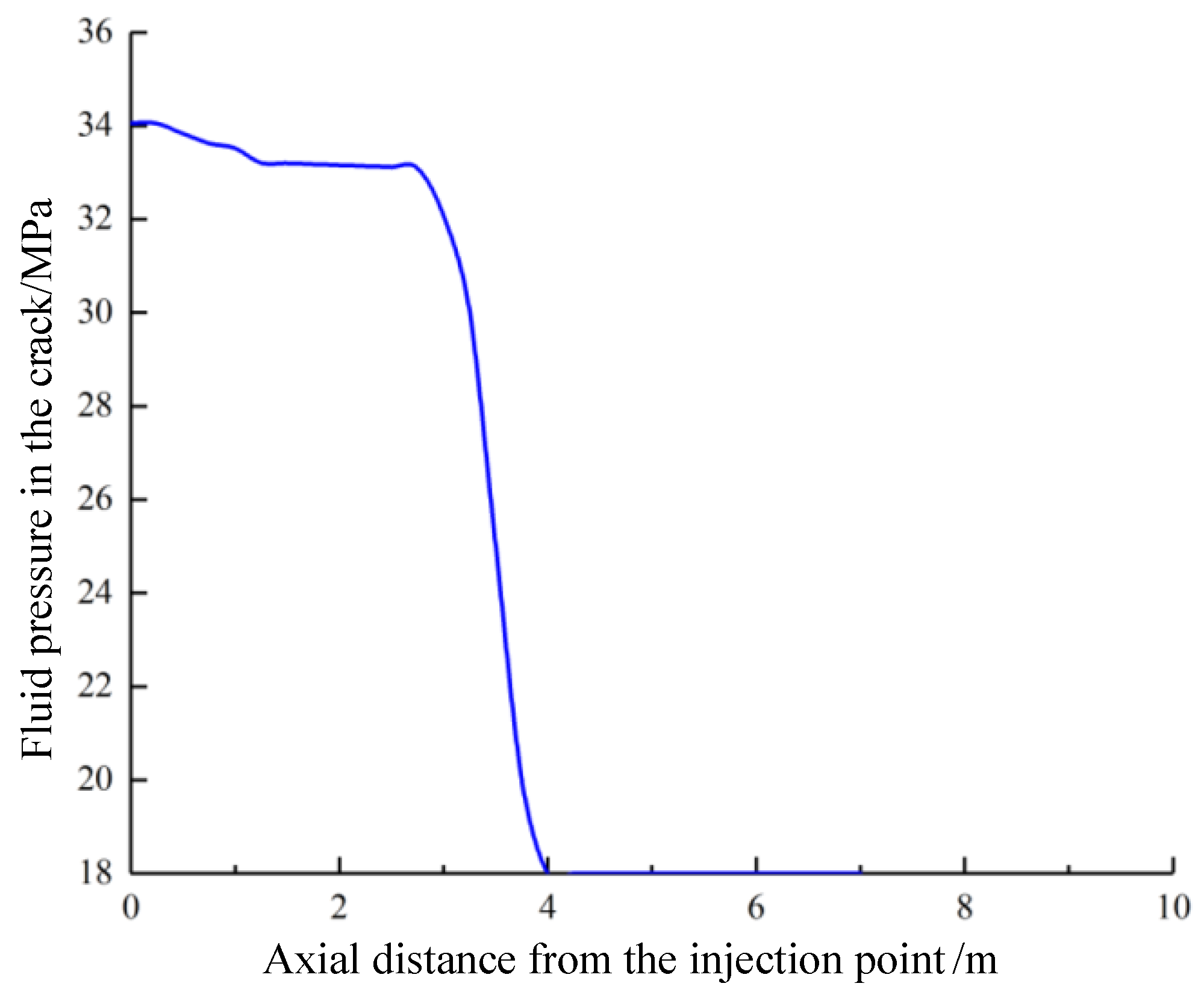Energies 13 01260 g008 Energies 13 01260 g008