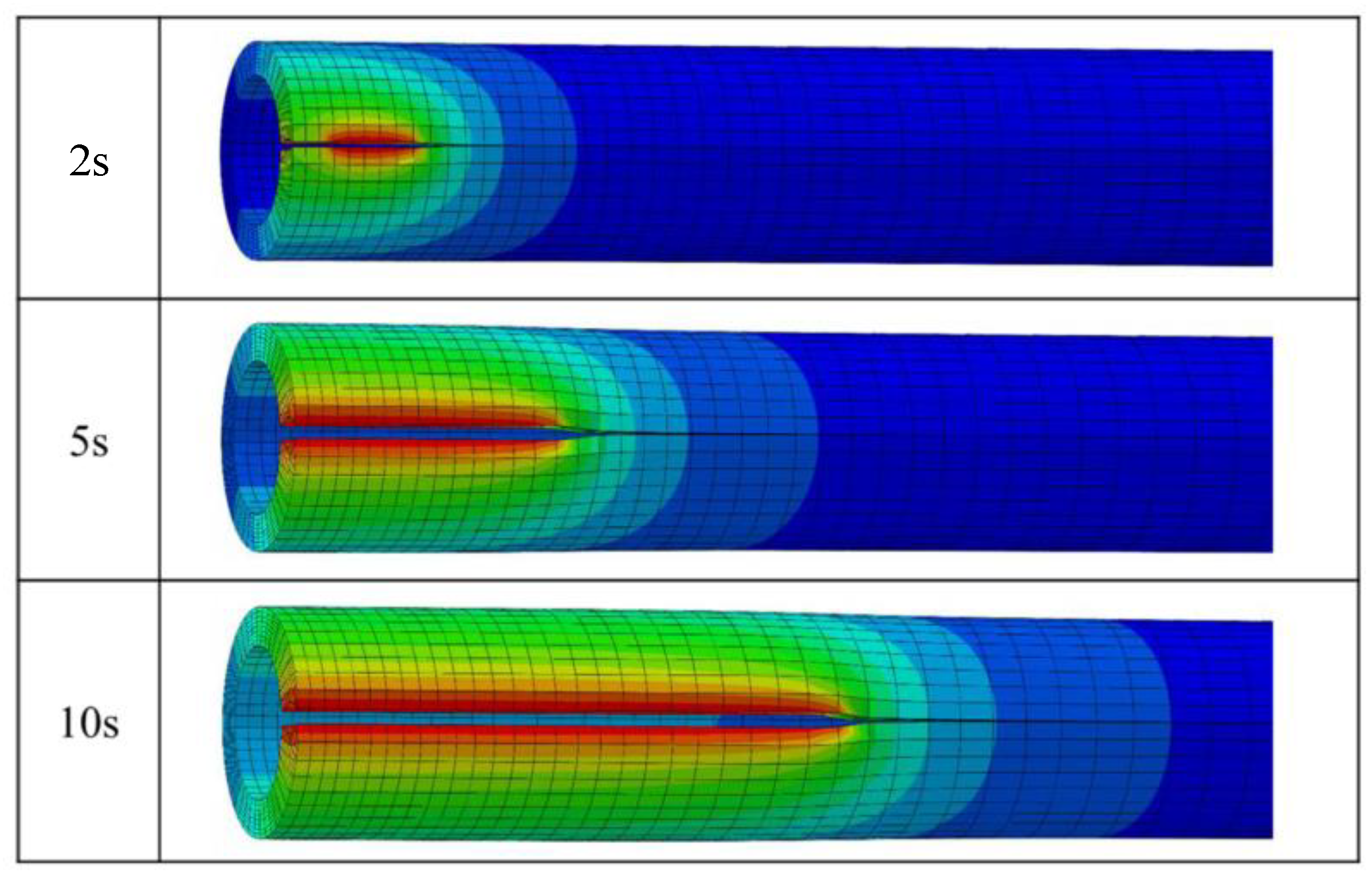 Energies 13 01260 g010 Energies 13 01260 g010