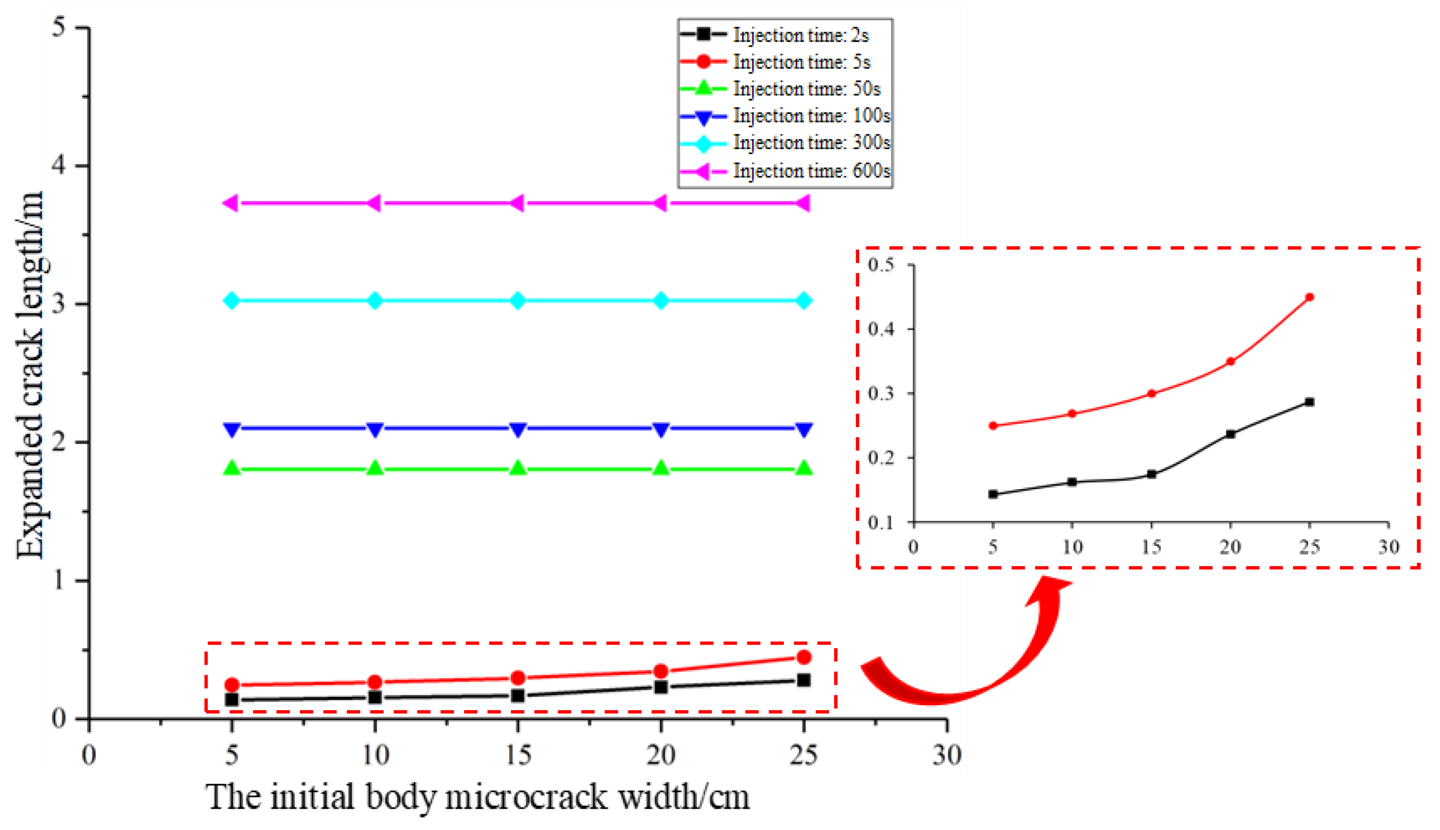 Energies 13 01260 g014 Energies 13 01260 g014