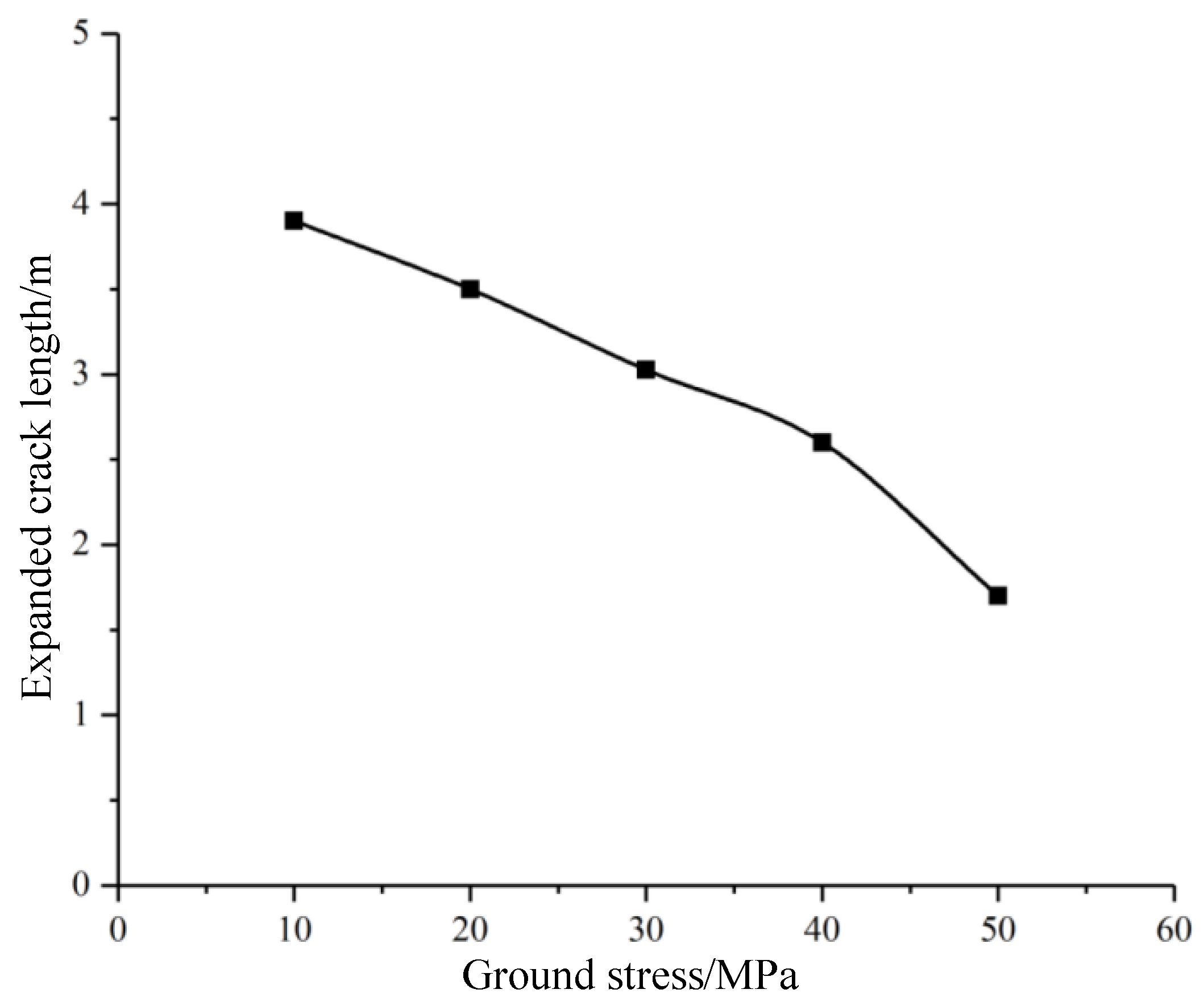 Energies 13 01260 g015 Energies 13 01260 g015