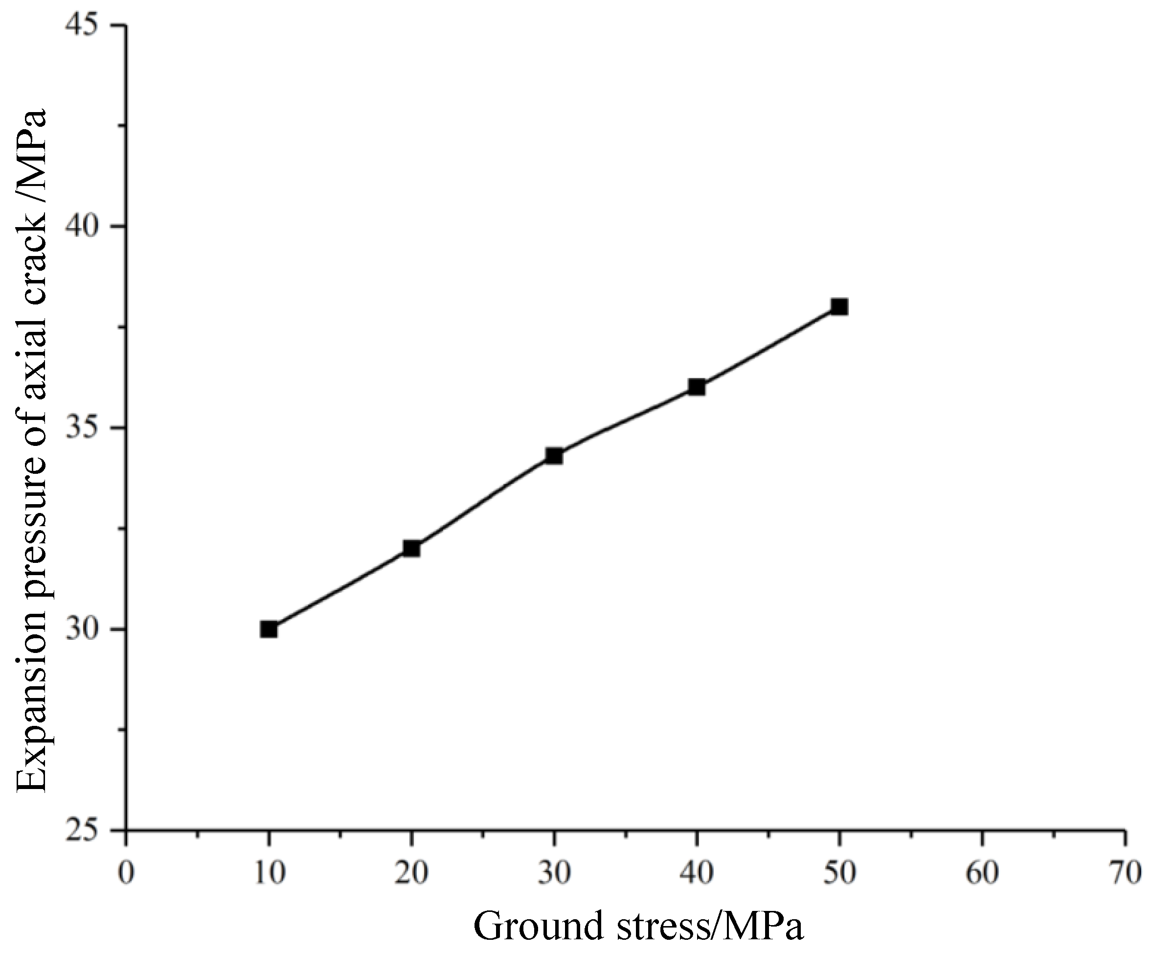 Energies 13 01260 g016 Energies 13 01260 g016