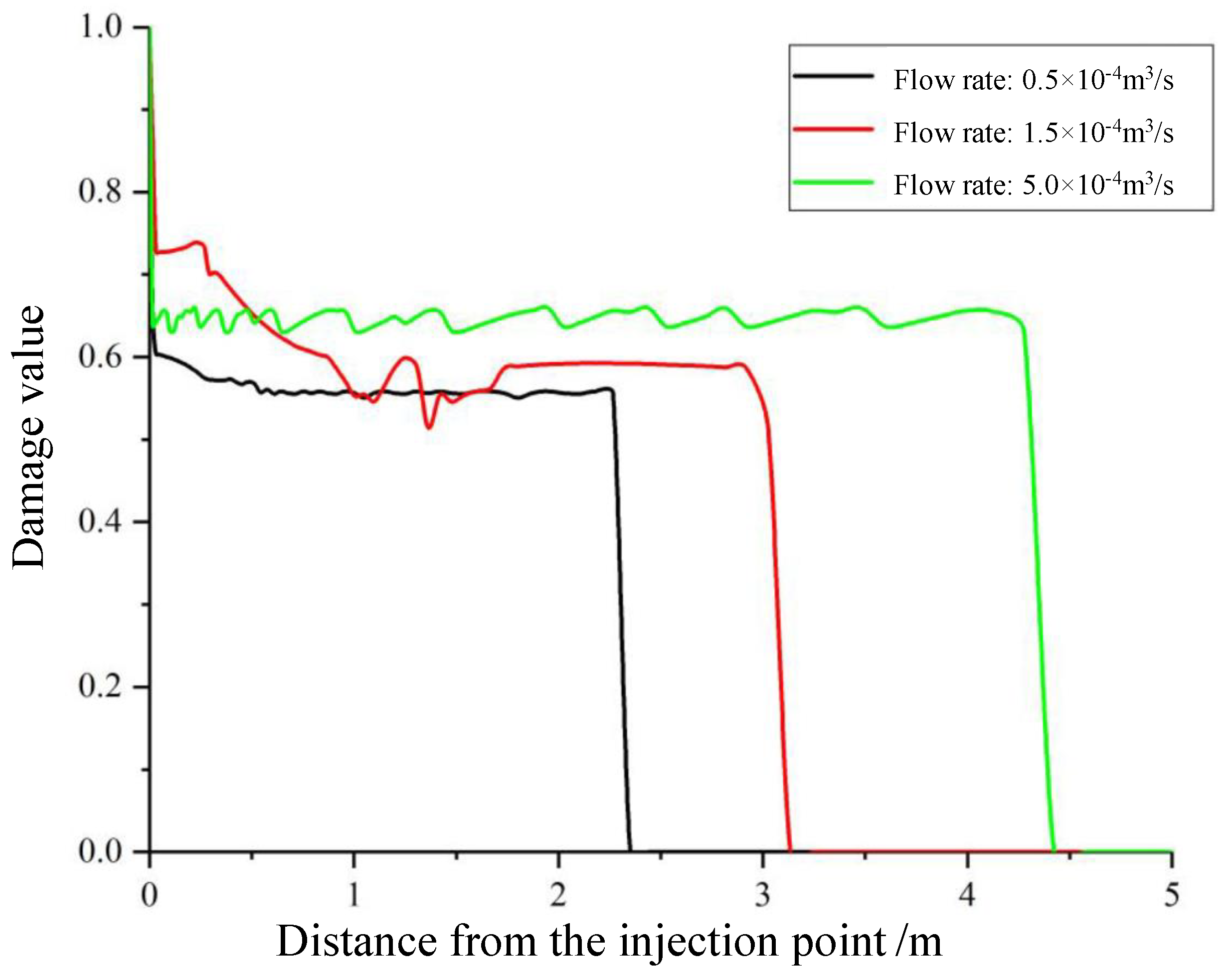 Energies 13 01260 g022 Energies 13 01260 g022